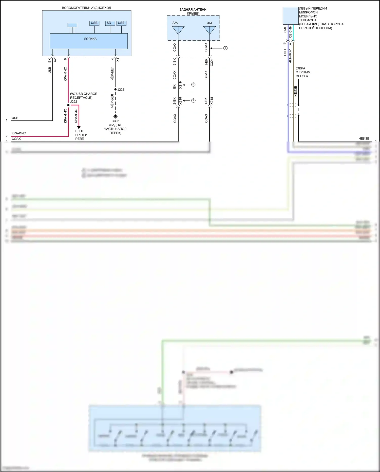 Canyon GMC II рестайлинг (2020-2022): Электросхема радиосистемы, средний/высокий уровень без усилителя (2 из 4) 