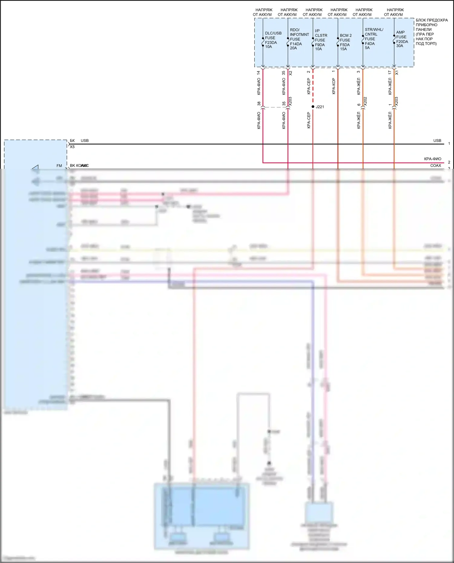 Canyon GMC II рестайлинг (2020-2022): Электросхема радиосистемы, средний/высокий уровень с усилителем (1 из 4) 