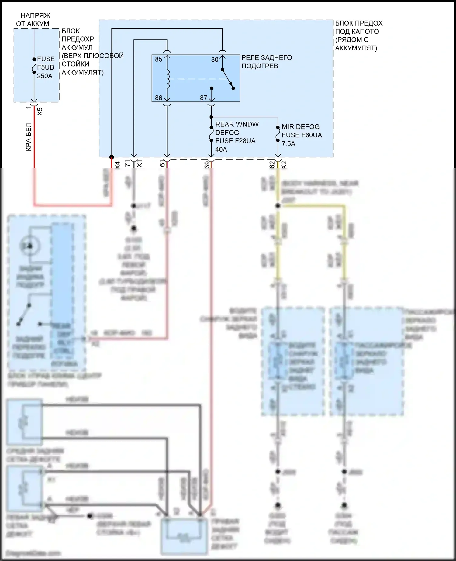 Canyon GMC II рестайлинг (2020-2022): Электросхема подогрева стекол 