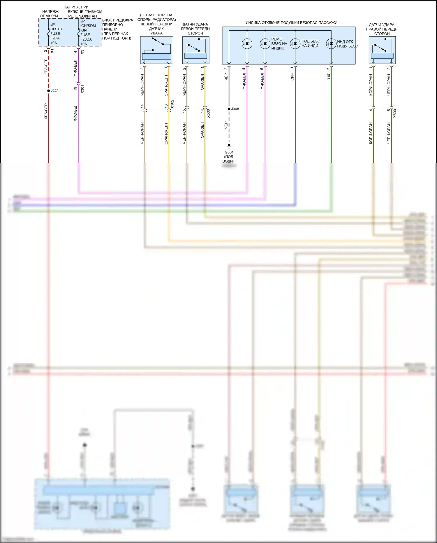 Canyon GMC II рестайлинг (2020-2022): Электросхема подушек безопасности (2 из 3) 