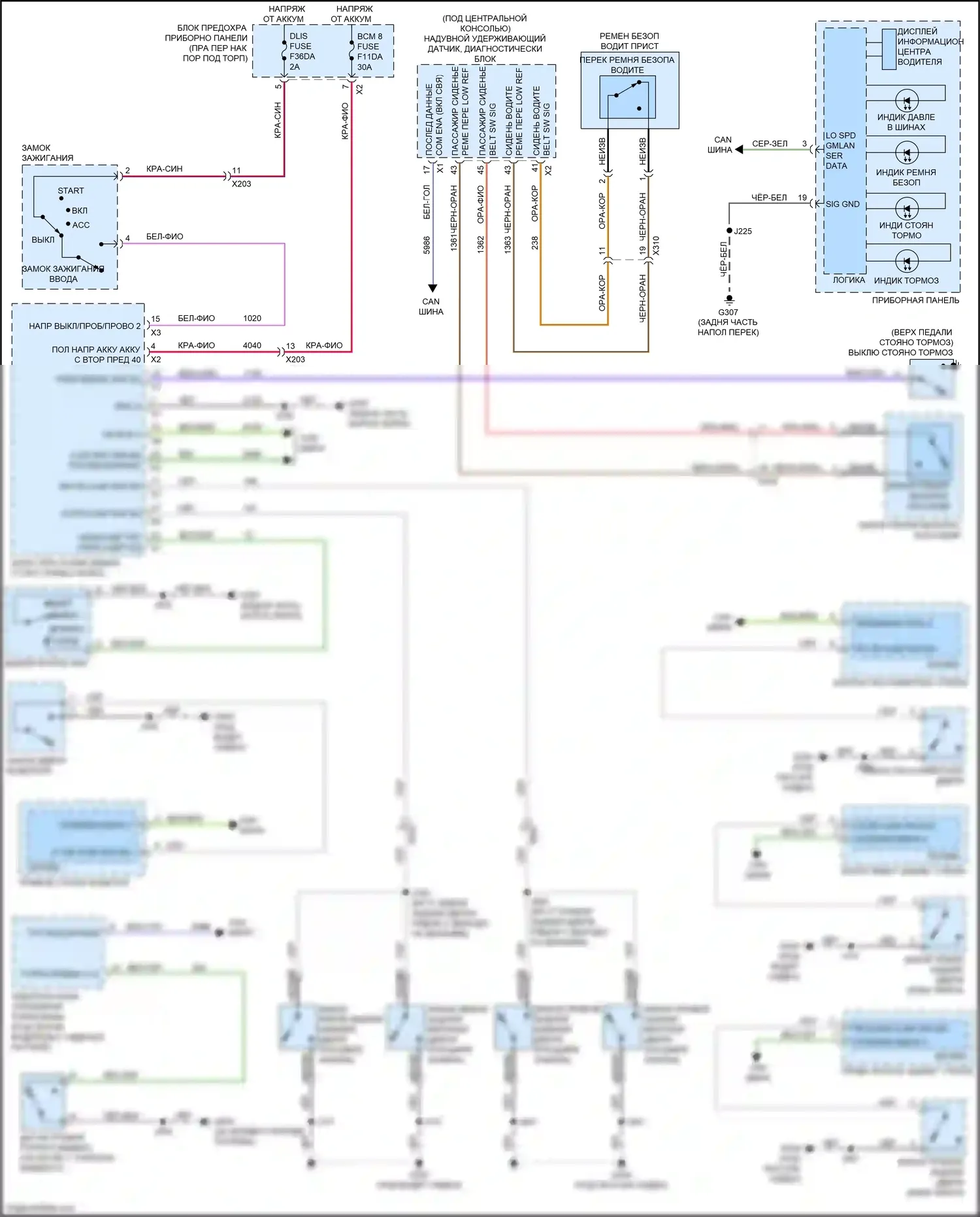 Canyon GMC II рестайлинг (2020-2022): Электросхема помощников водителя 