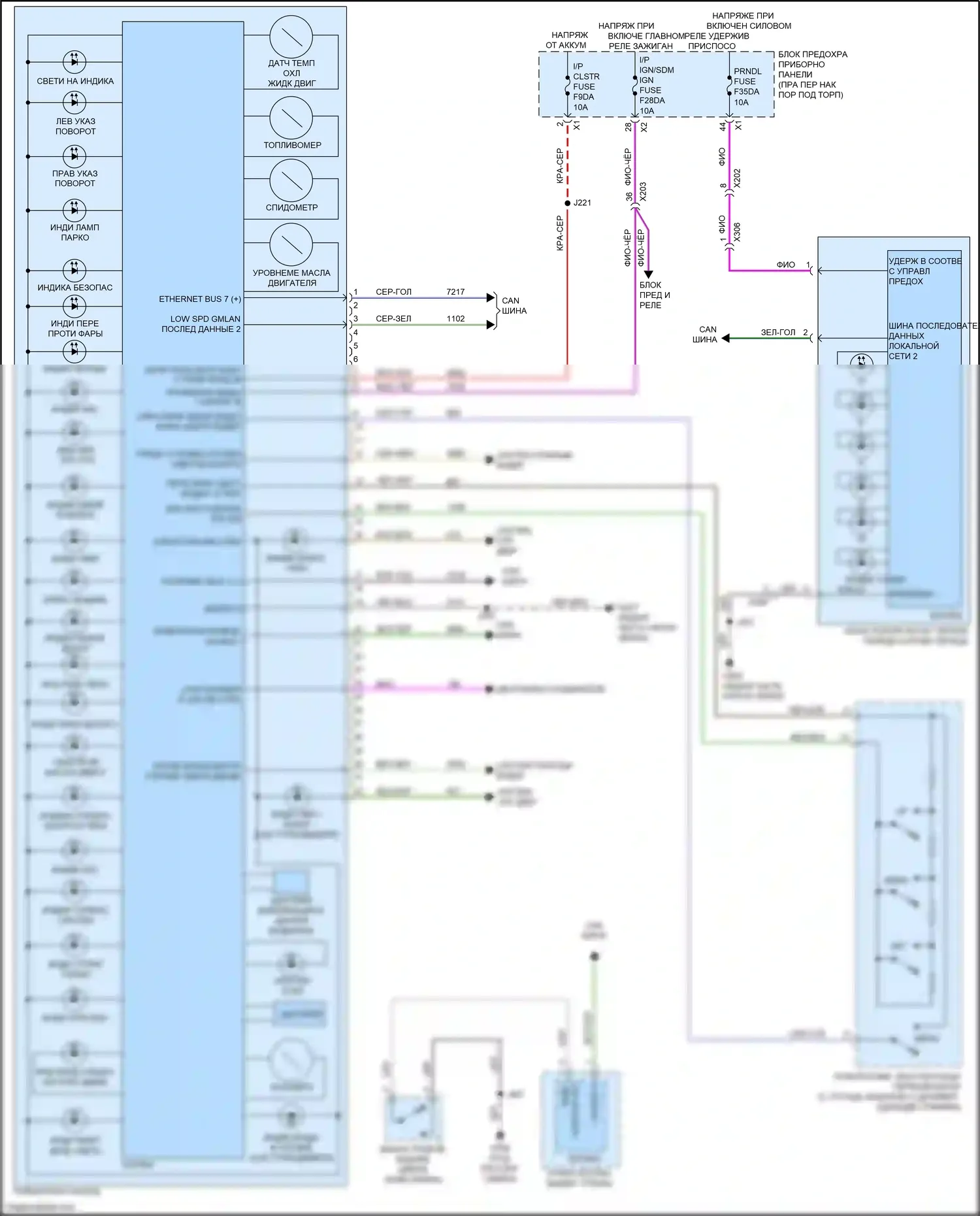 Canyon GMC II рестайлинг (2020-2022): Электросхема приборной панели (1 из 2) 