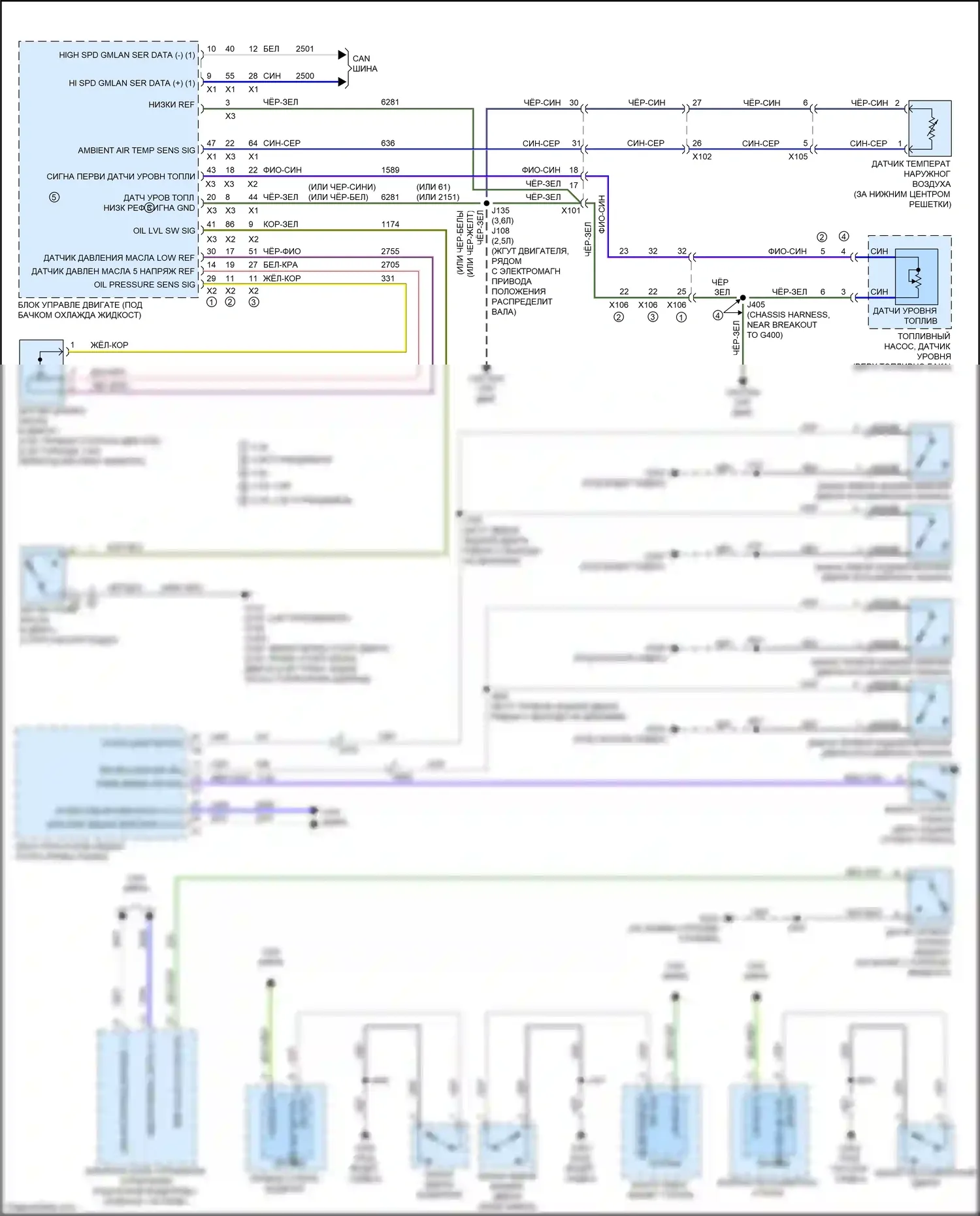 Canyon GMC II рестайлинг (2020-2022): Электросхема приборной панели (2 из 2) 