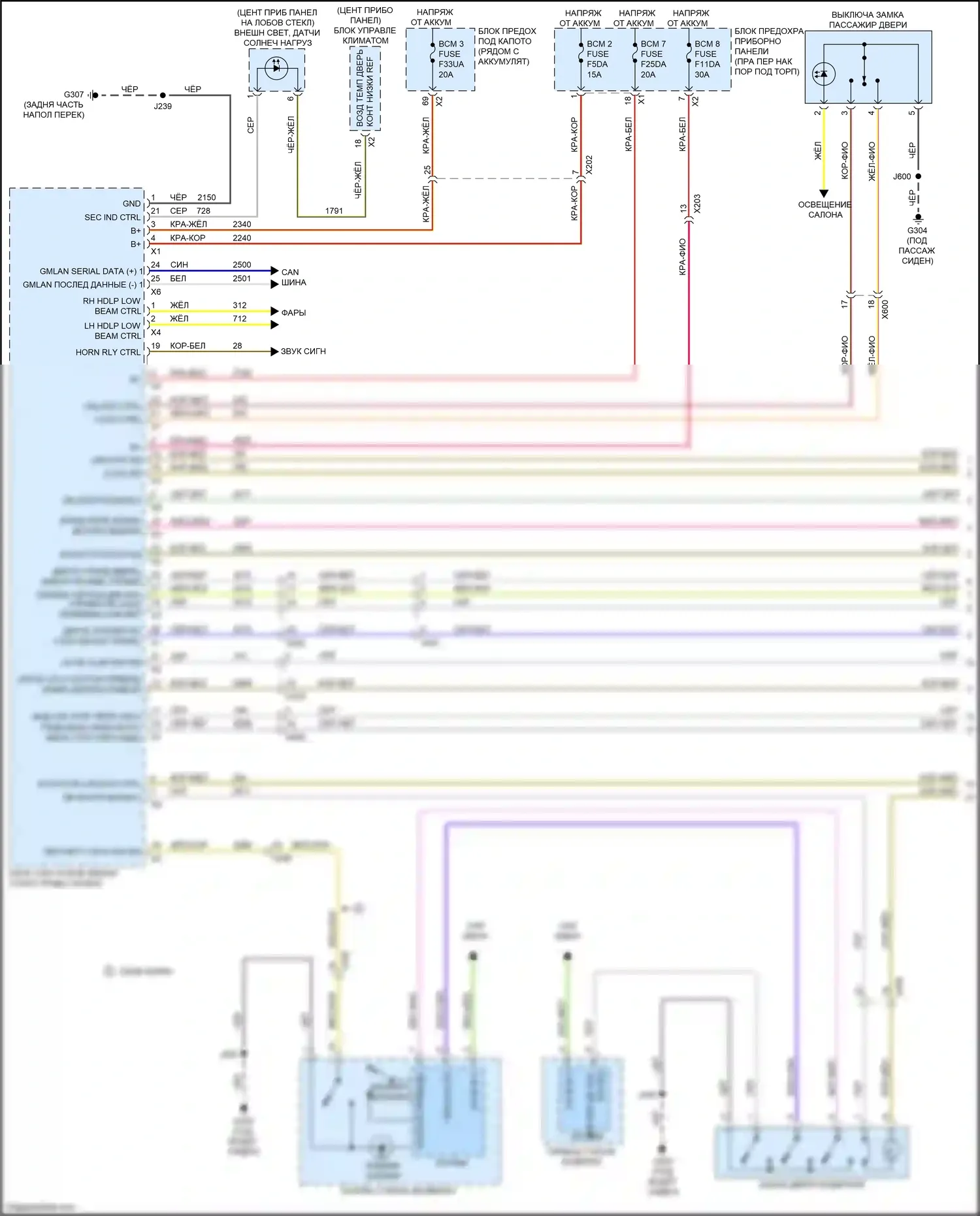 Canyon GMC II рестайлинг (2020-2022): Электросхема защиты от взлома (1 из 3) 