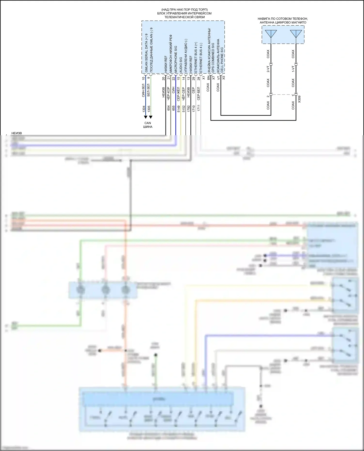 Canyon GMC II рестайлинг (2020-2022): Электросхема навигации, без усилителя (3 из 4) 