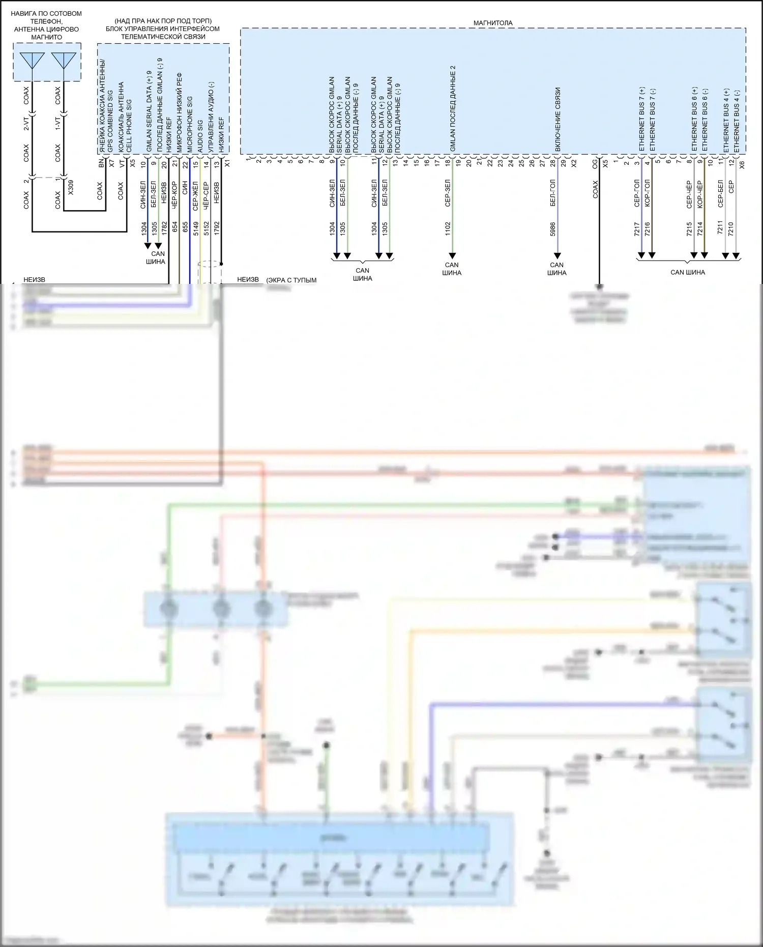 Canyon GMC II рестайлинг (2020-2022): Электросхема навигации, с усилителем (3 из 4) 