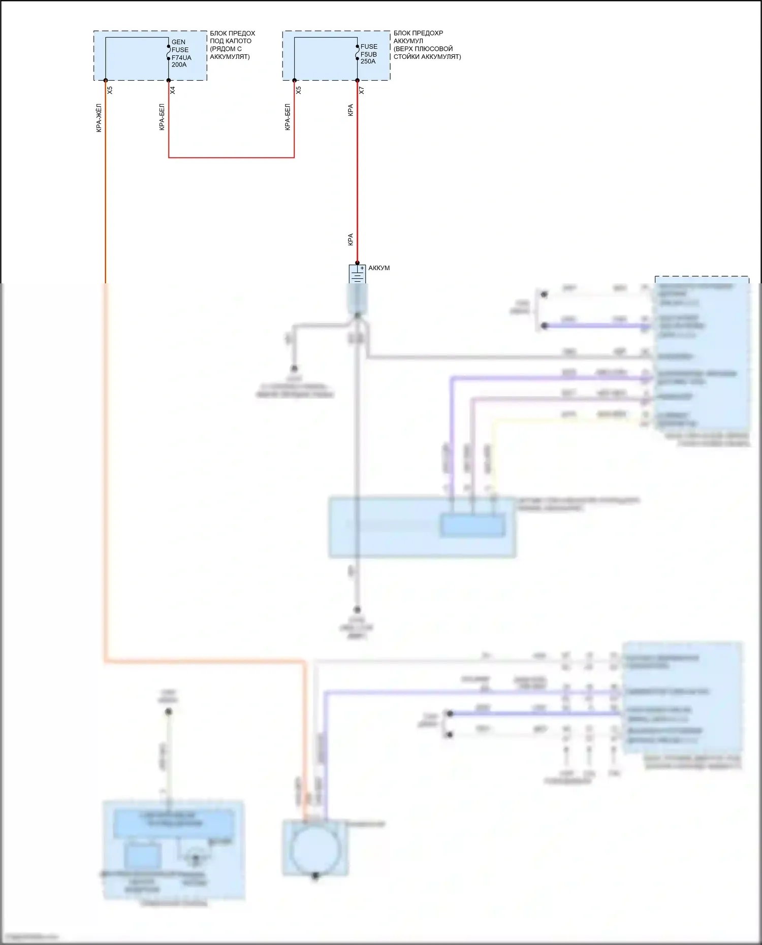 Canyon GMC II рестайлинг (2020-2022): Электросхема генератора 