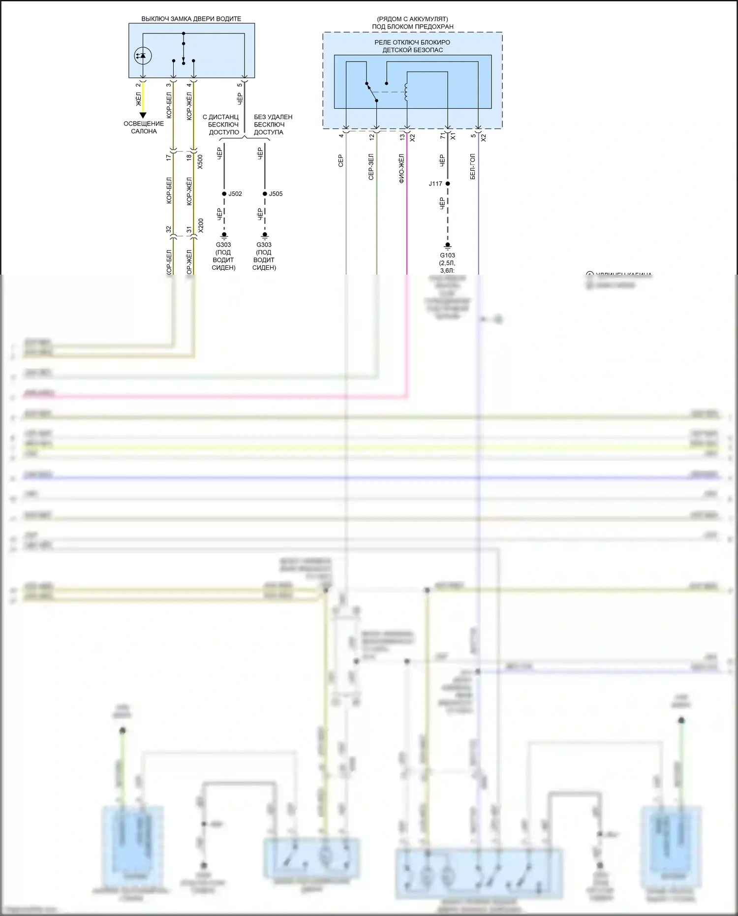Canyon GMC II рестайлинг (2020-2022): Электросхема центрального замка (2 из 3) 