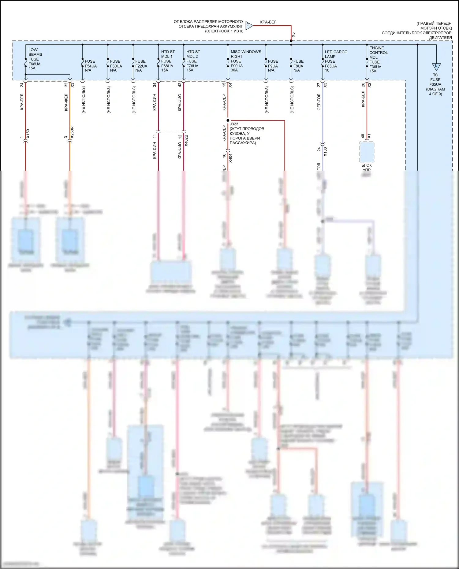 Canyon GMC III (2022-2024): Электросхема блока предохранителей реле (3 из 9) 