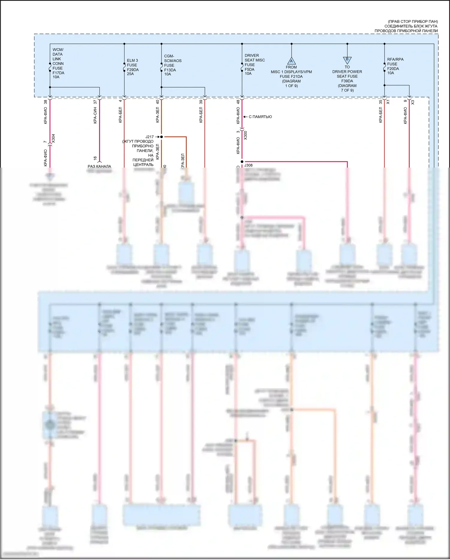 Canyon GMC III (2022-2024): Электросхема блока предохранителей реле (6 из 9) 