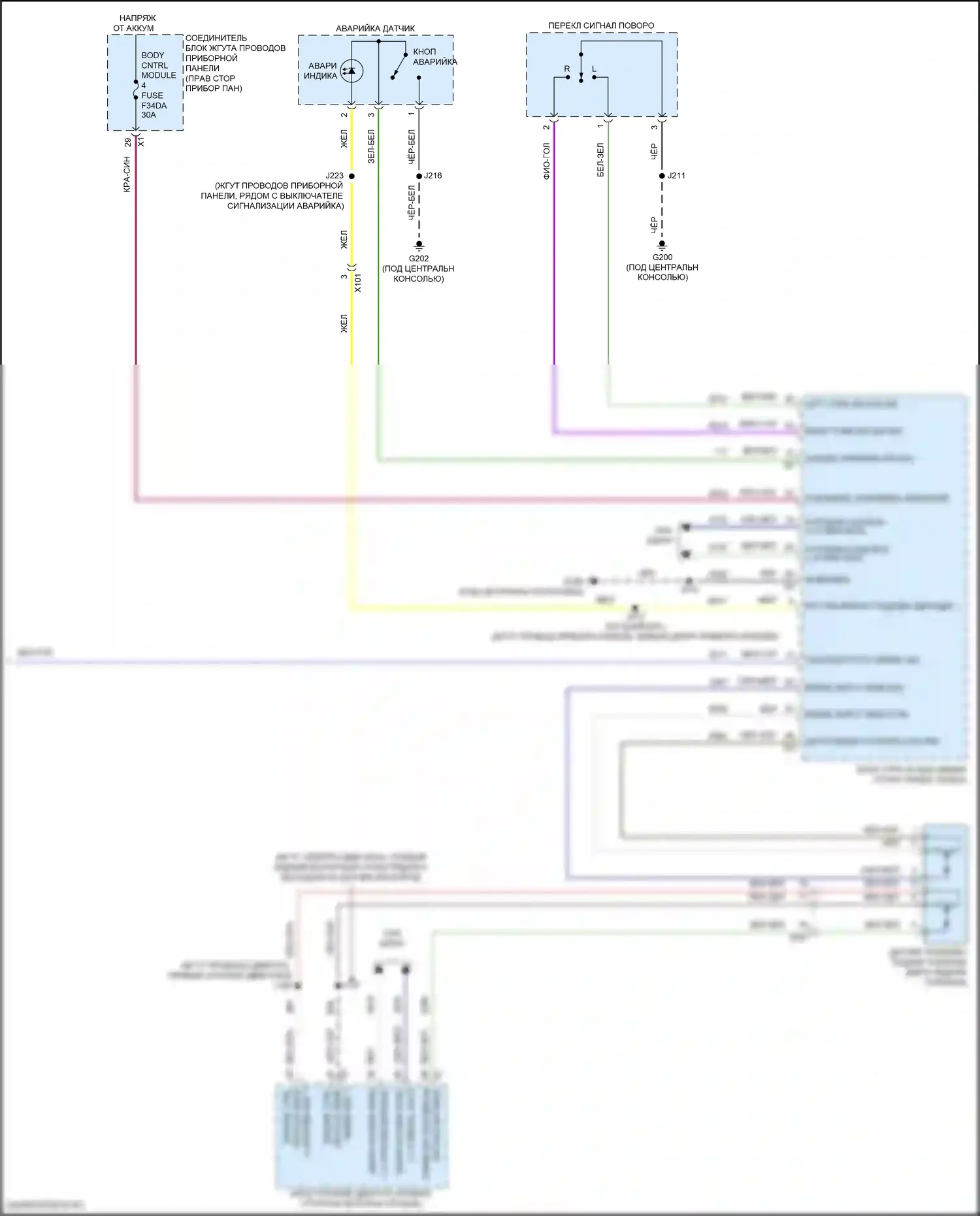 Canyon GMC III (2022-2024): Электросхема фар и фонарей (5 из 5) 
