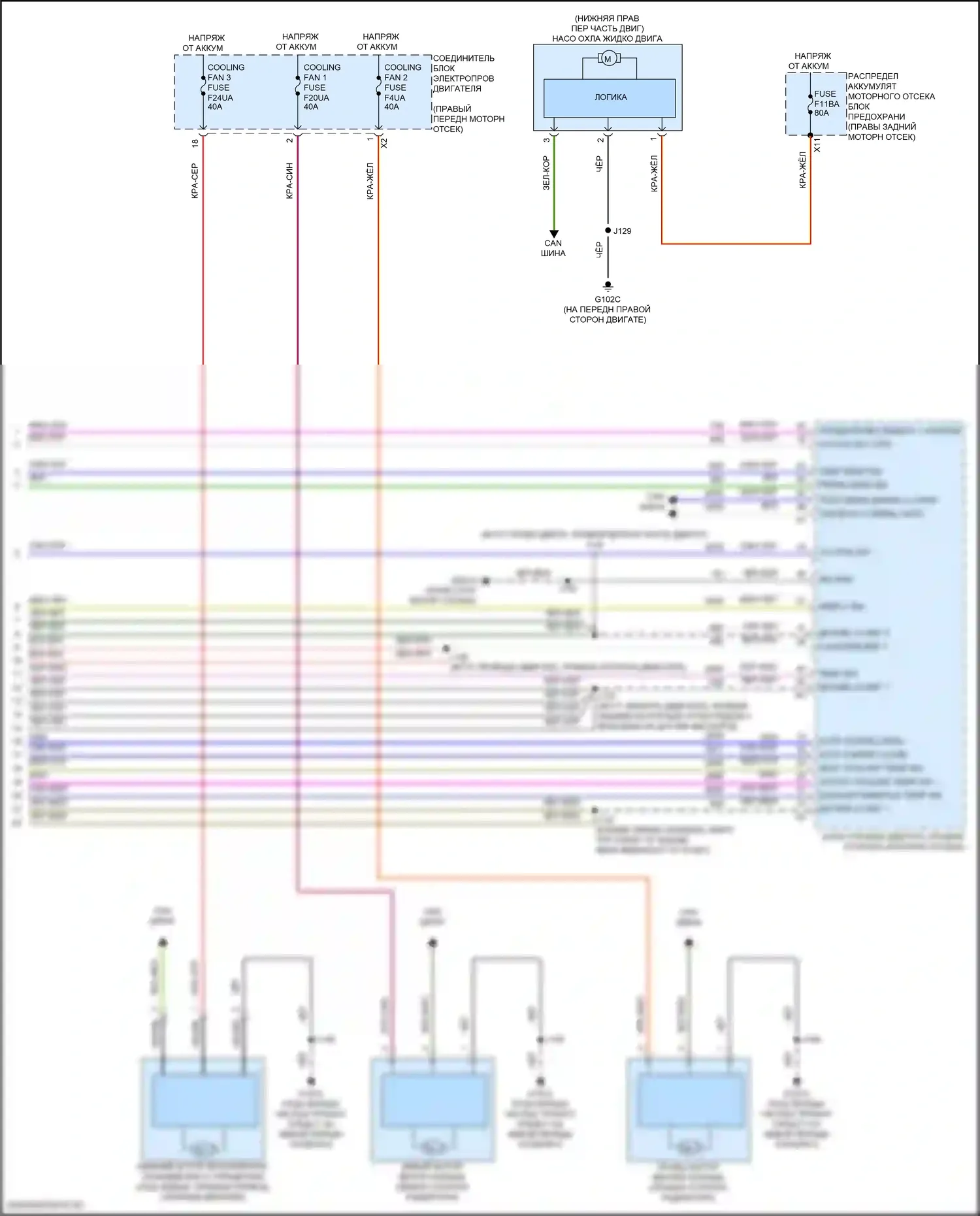 Canyon GMC III (2022-2024): Электросхема ручного кондиционера (4 из 4) 