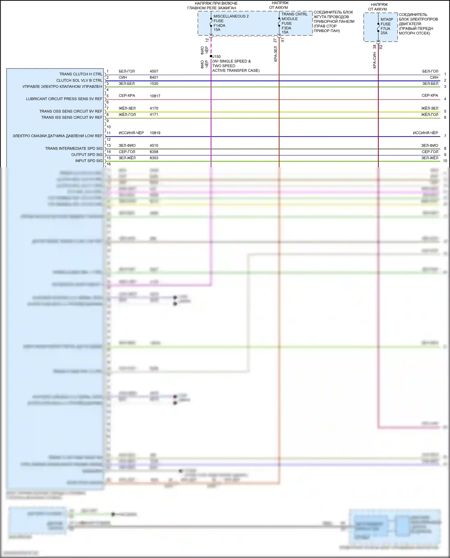 Canyon GMC III (2022-2024): Электросхема автоматической коробки передач (1 из 3) 