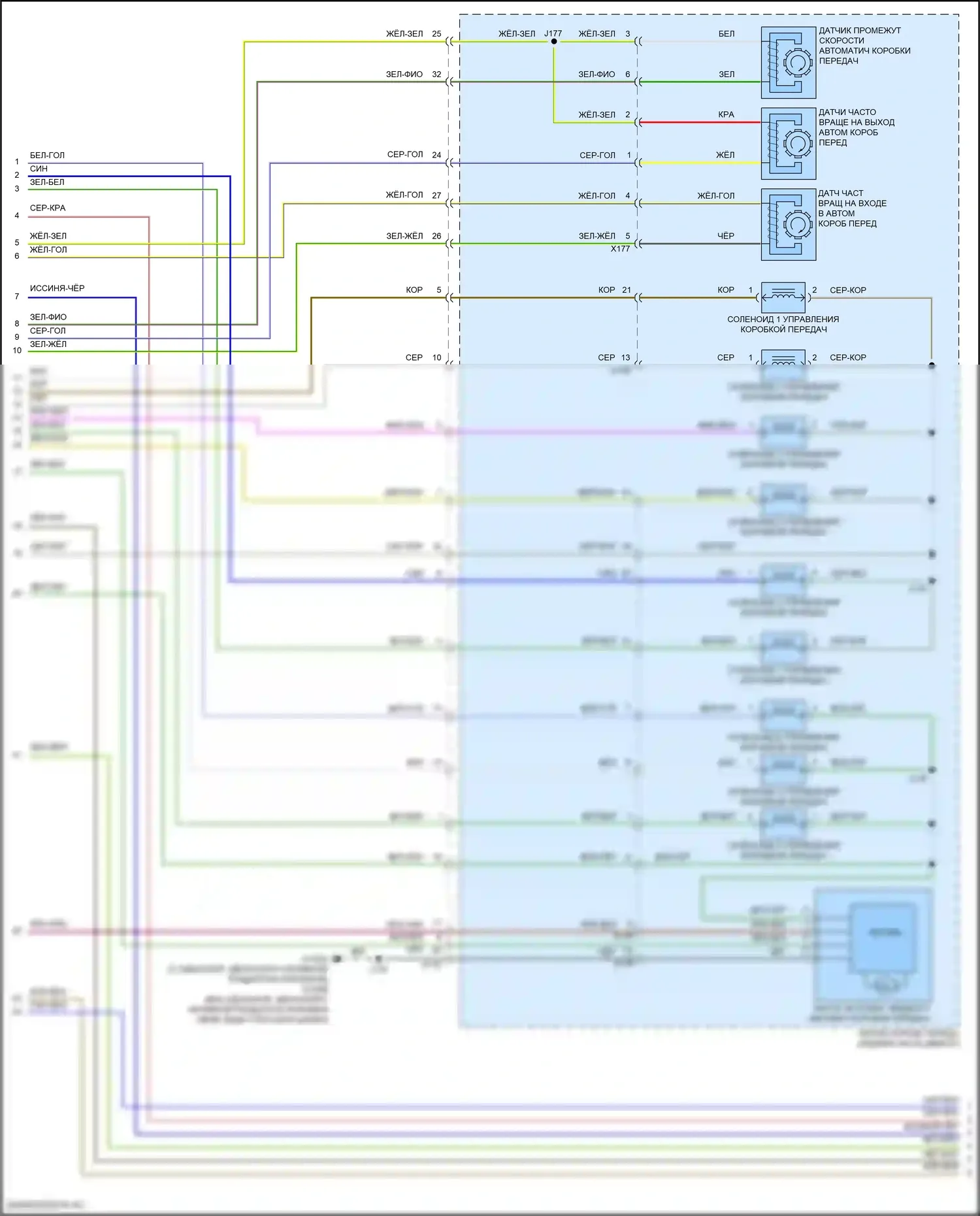 Canyon GMC III (2022-2024): Электросхема автоматической коробки передач (2 из 3) 