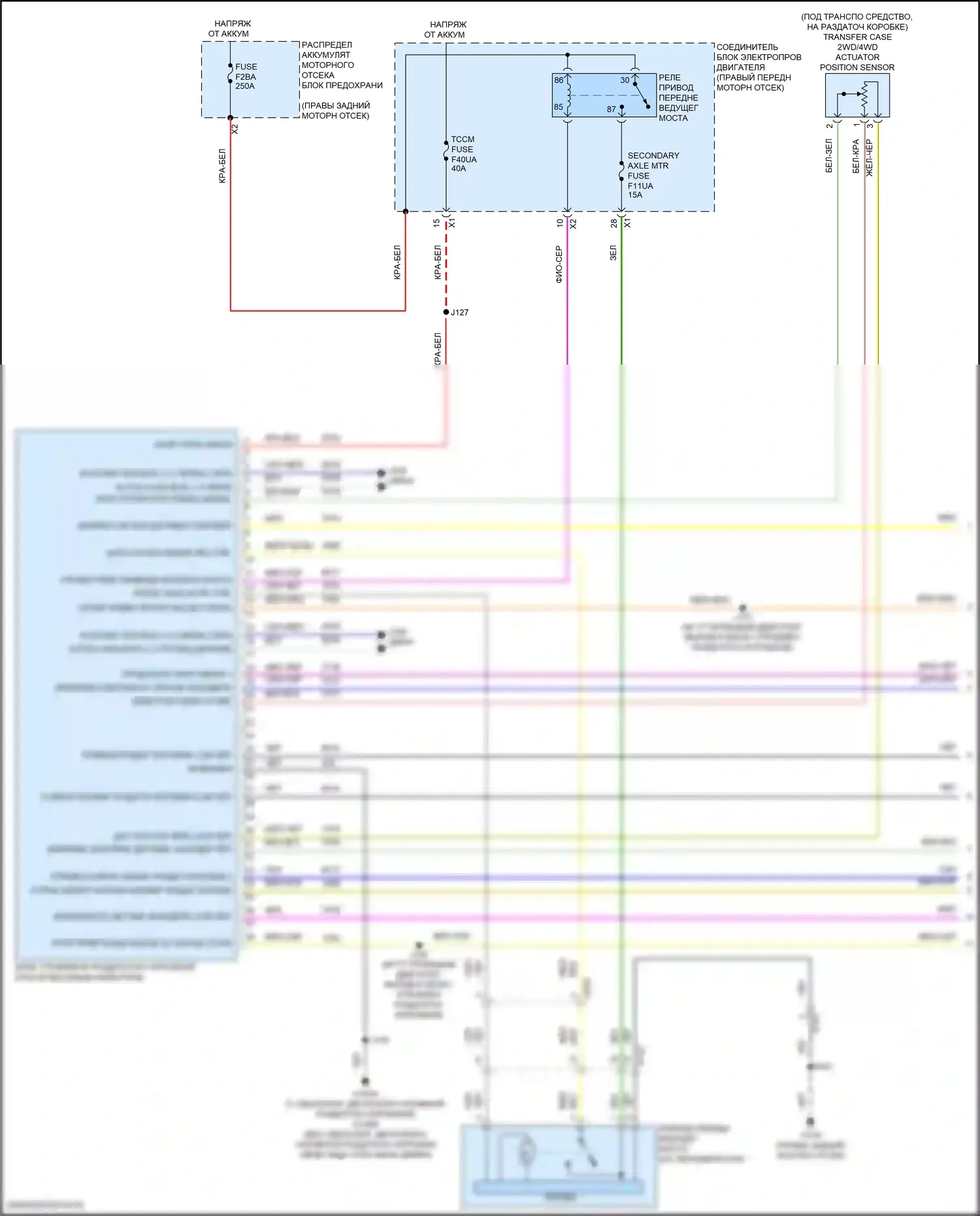 Canyon GMC III (2022-2024): Электросхема раздаточной коробки (1 из 2) 