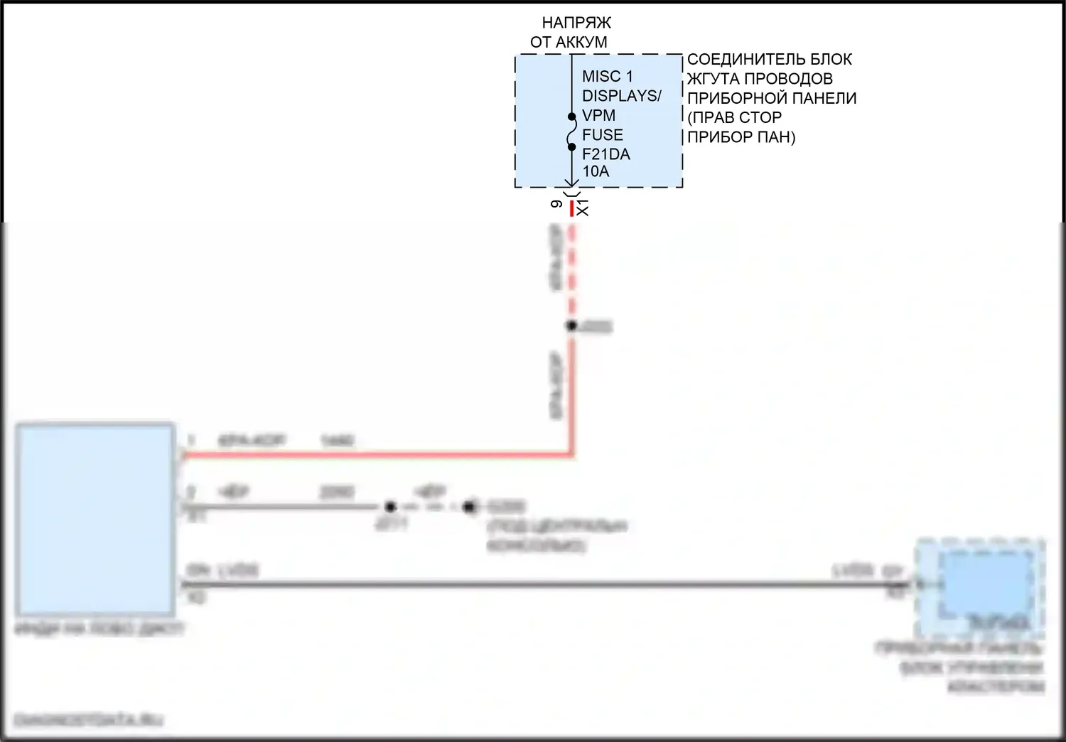 Canyon GMC III (2022-2024): Электросхема лобового дисплея 