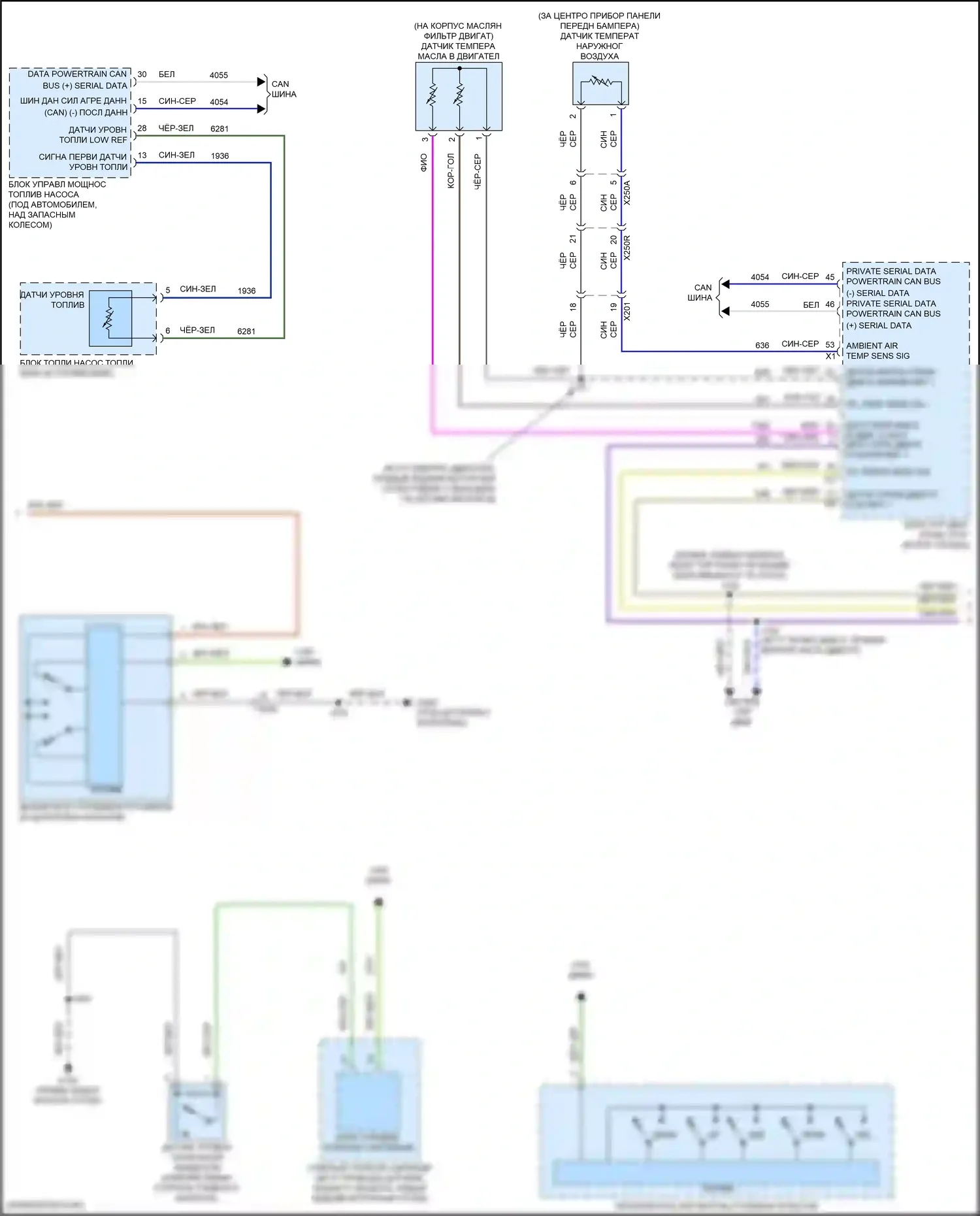 Canyon GMC III (2022-2024): Электросхема приборной панели (2 из 3) 
