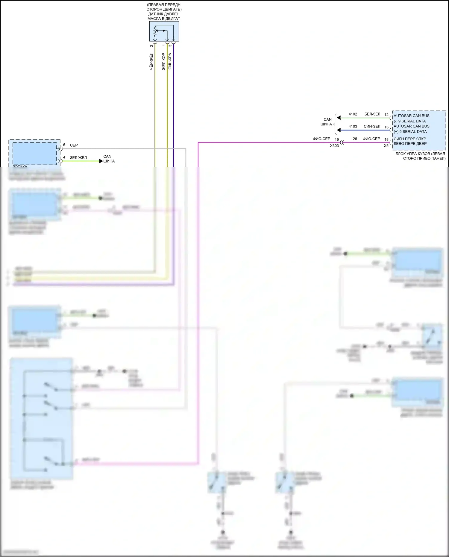 Canyon GMC III (2022-2024): Электросхема приборной панели (3 из 3) 