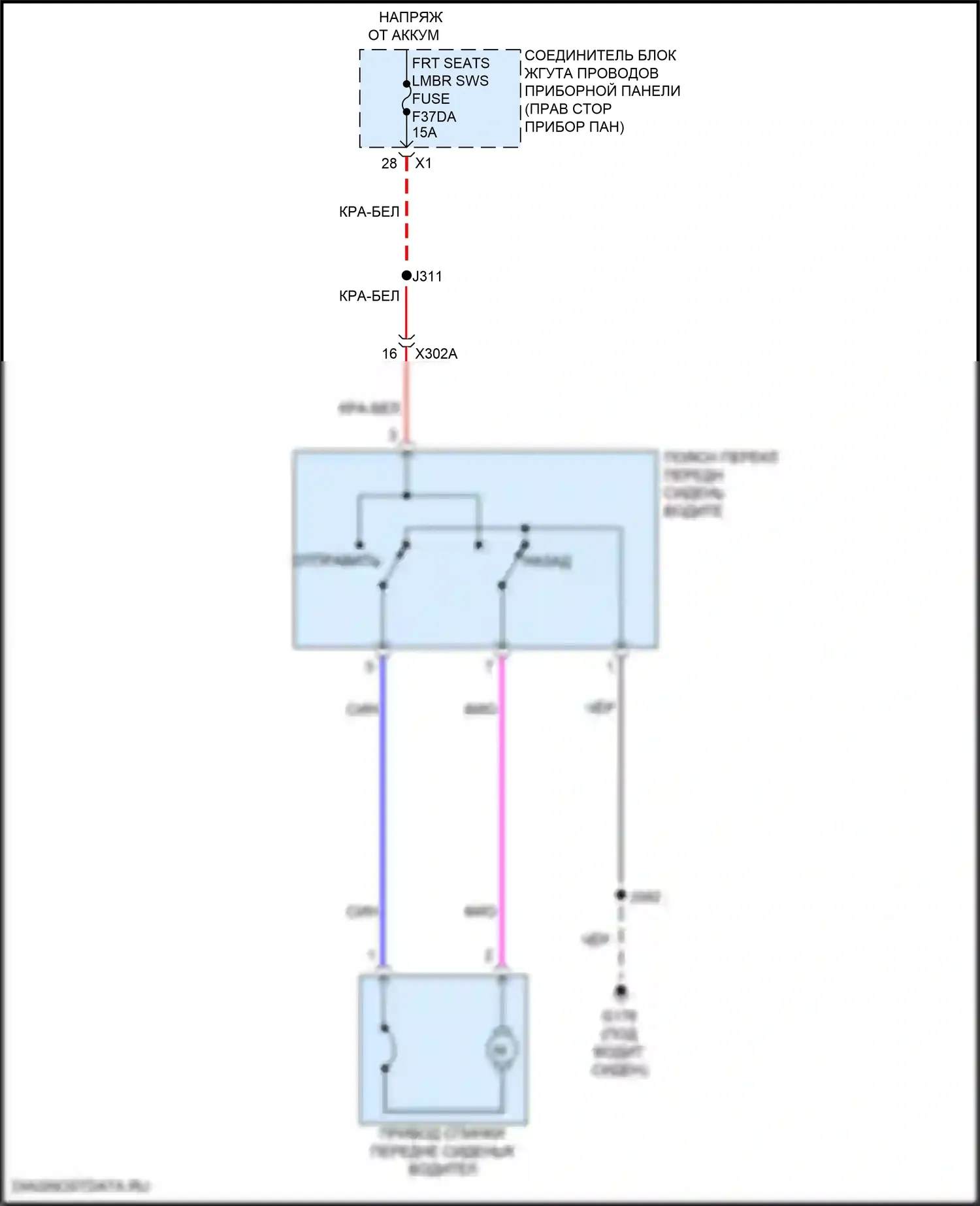 Canyon GMC III (2022-2024): Поясничная электросхема водителя 