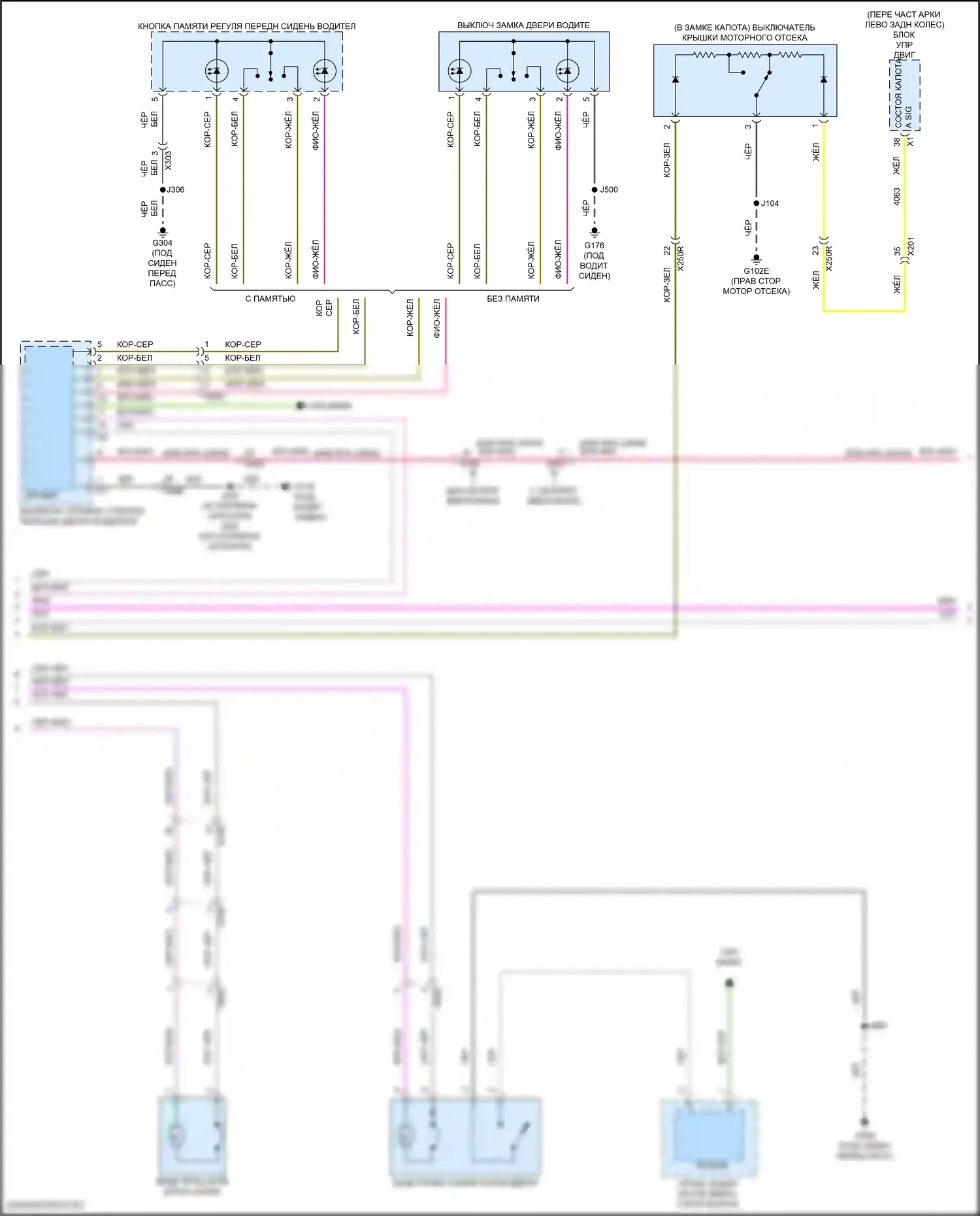 Canyon GMC III (2022-2024): Сигнализации электросхема, без пассивного бесключевого доступа (2 из 3) 