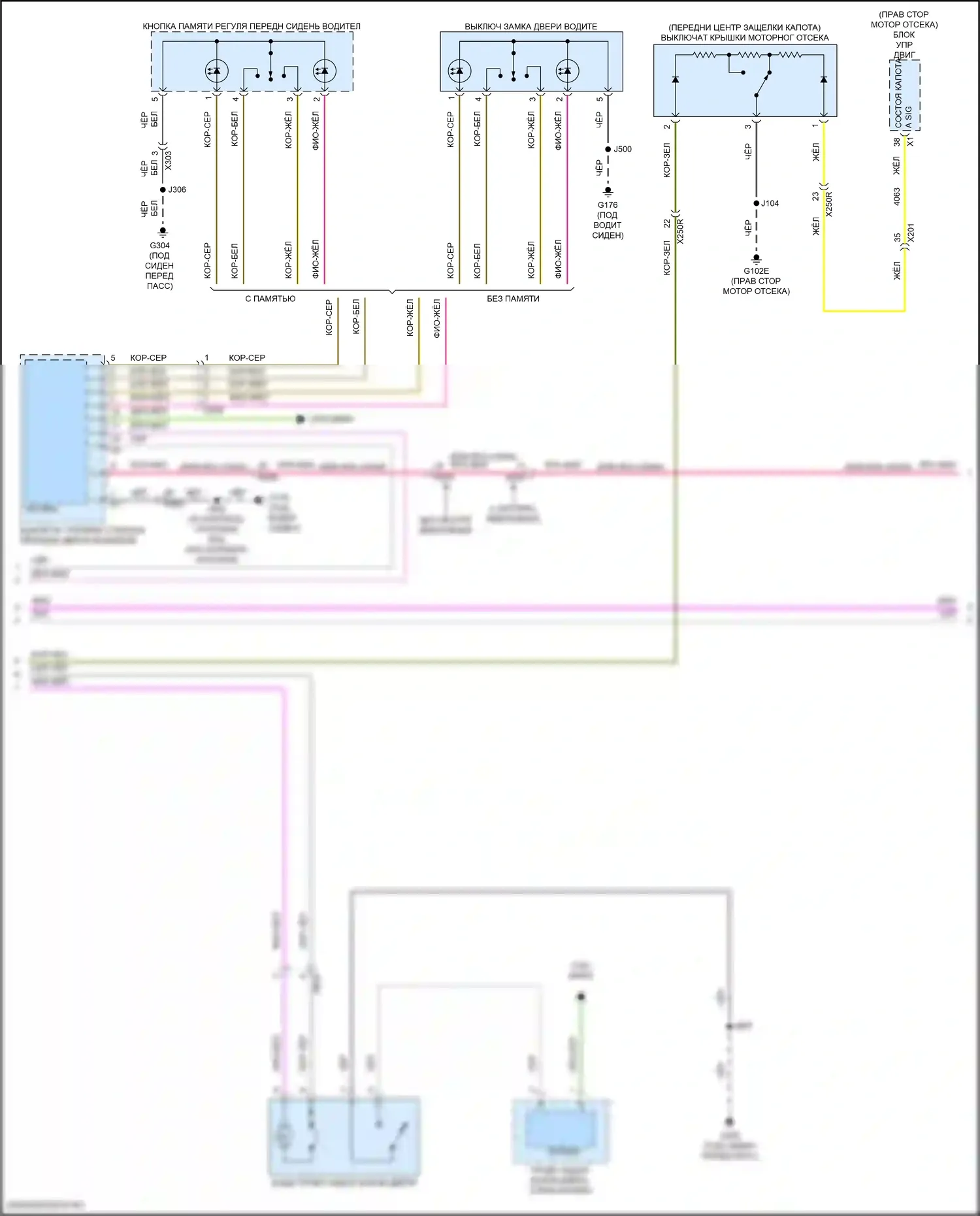 Canyon GMC III (2022-2024): Сигнализации электросхема, с пассивным бесключевым доступом (3 из 4) 