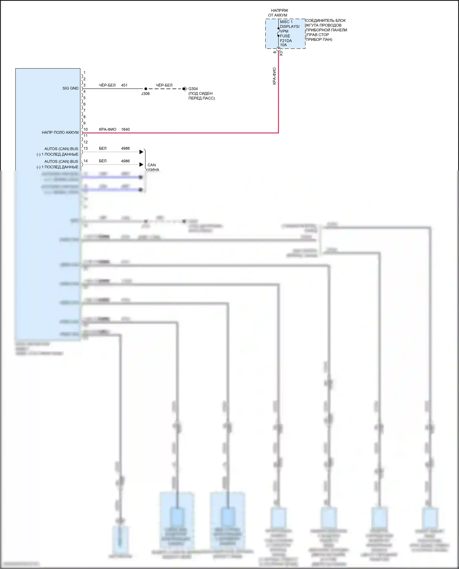Canyon GMC III (2022-2024): Электросхема камеры кругового обзора 