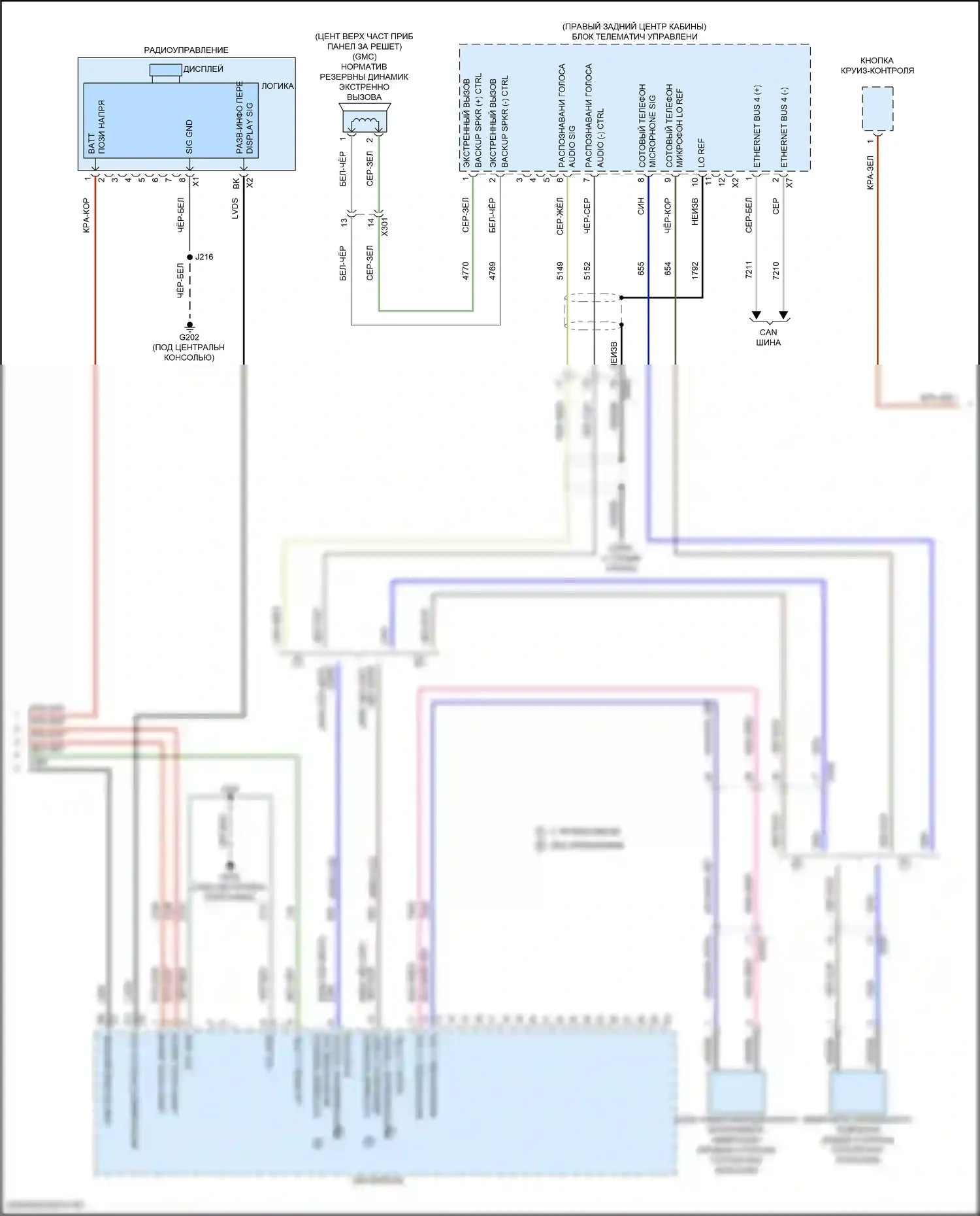 Canyon GMC III (2022-2024): Электросхема навигации, без усилителя (3 из 4) 