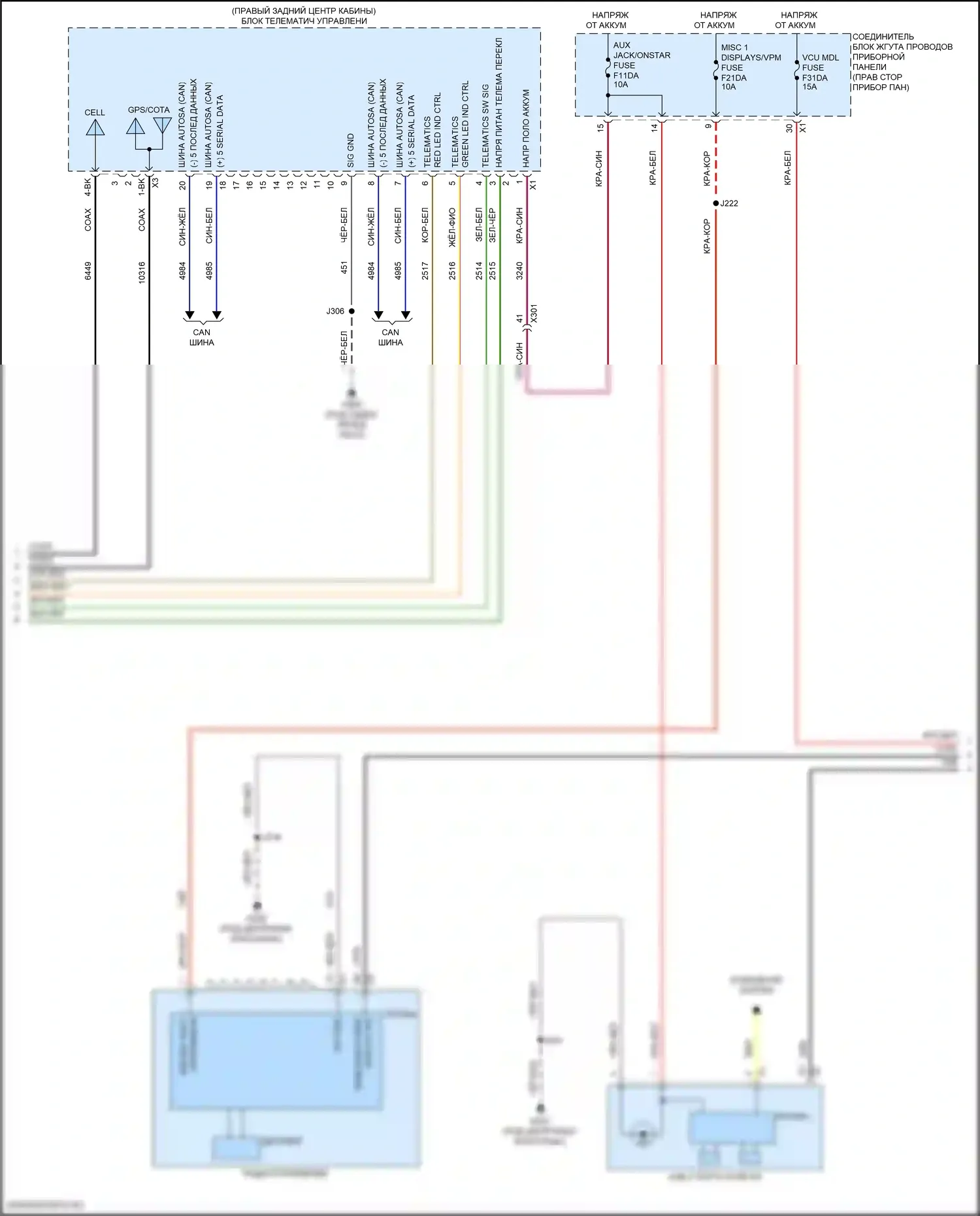 Canyon GMC III (2022-2024): Электросхема навигации, с усилителем (2 из 5) 