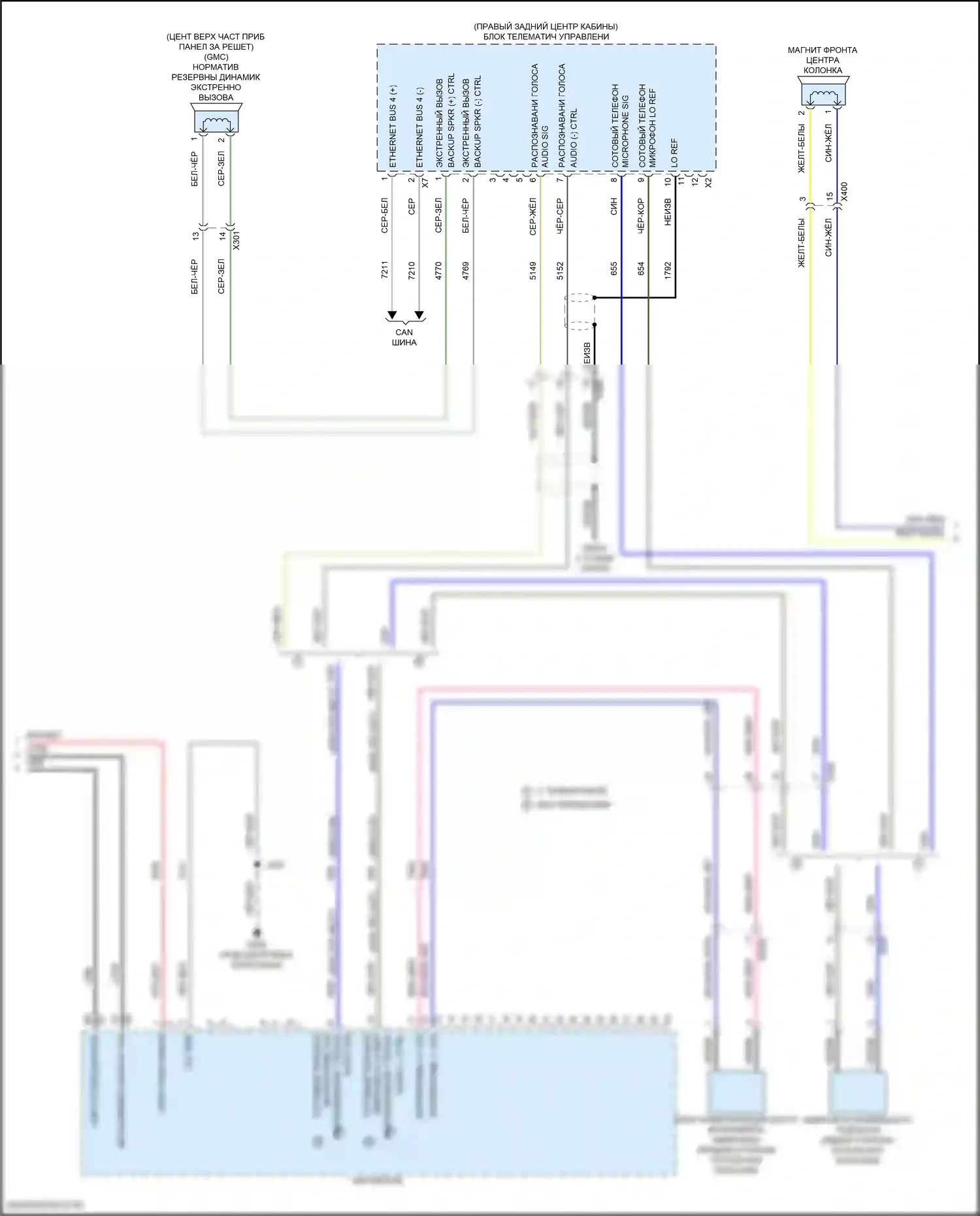Canyon GMC III (2022-2024): Электросхема навигации, с усилителем (3 из 5) 