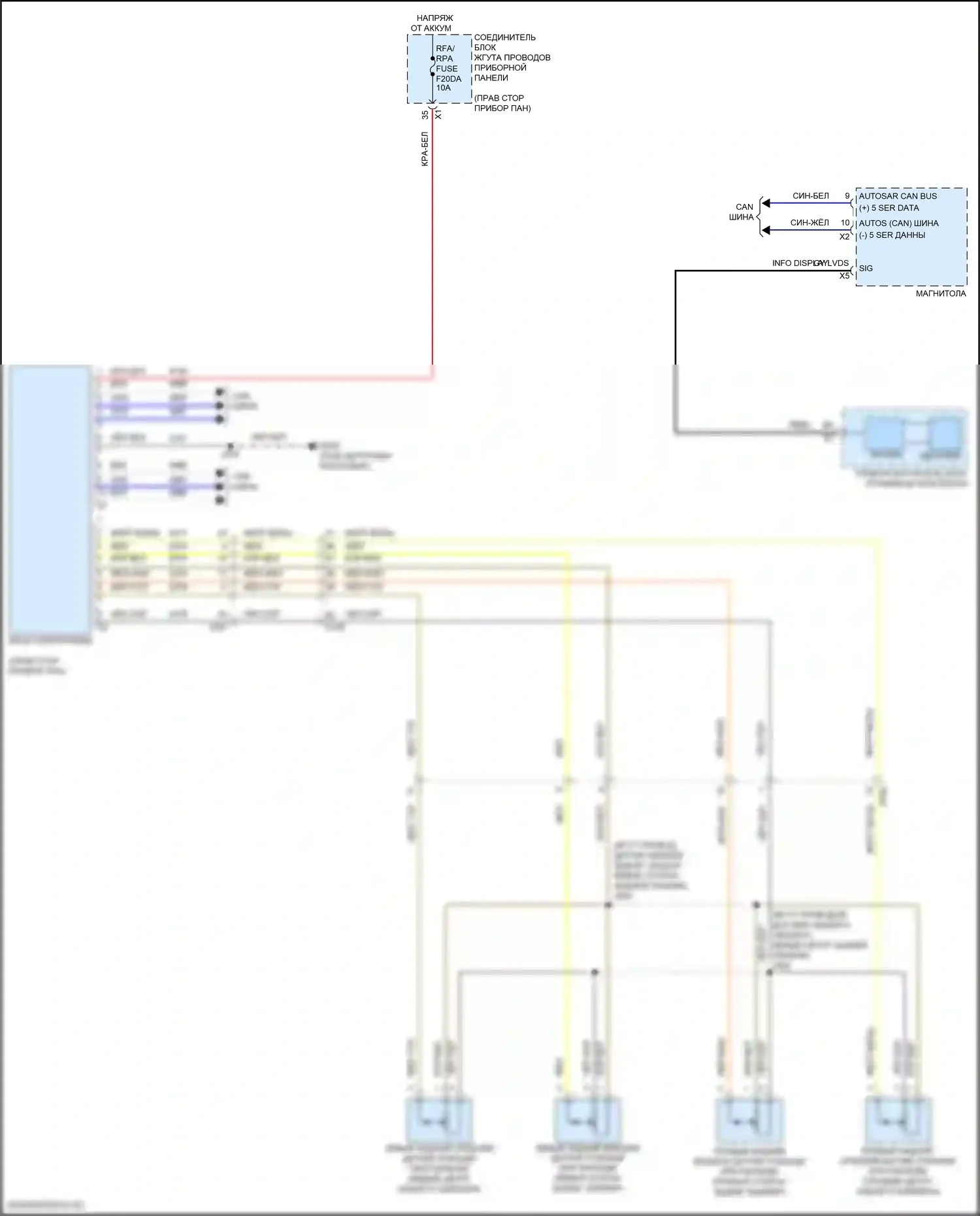 Canyon GMC III (2022-2024): Электросхема парктроника 