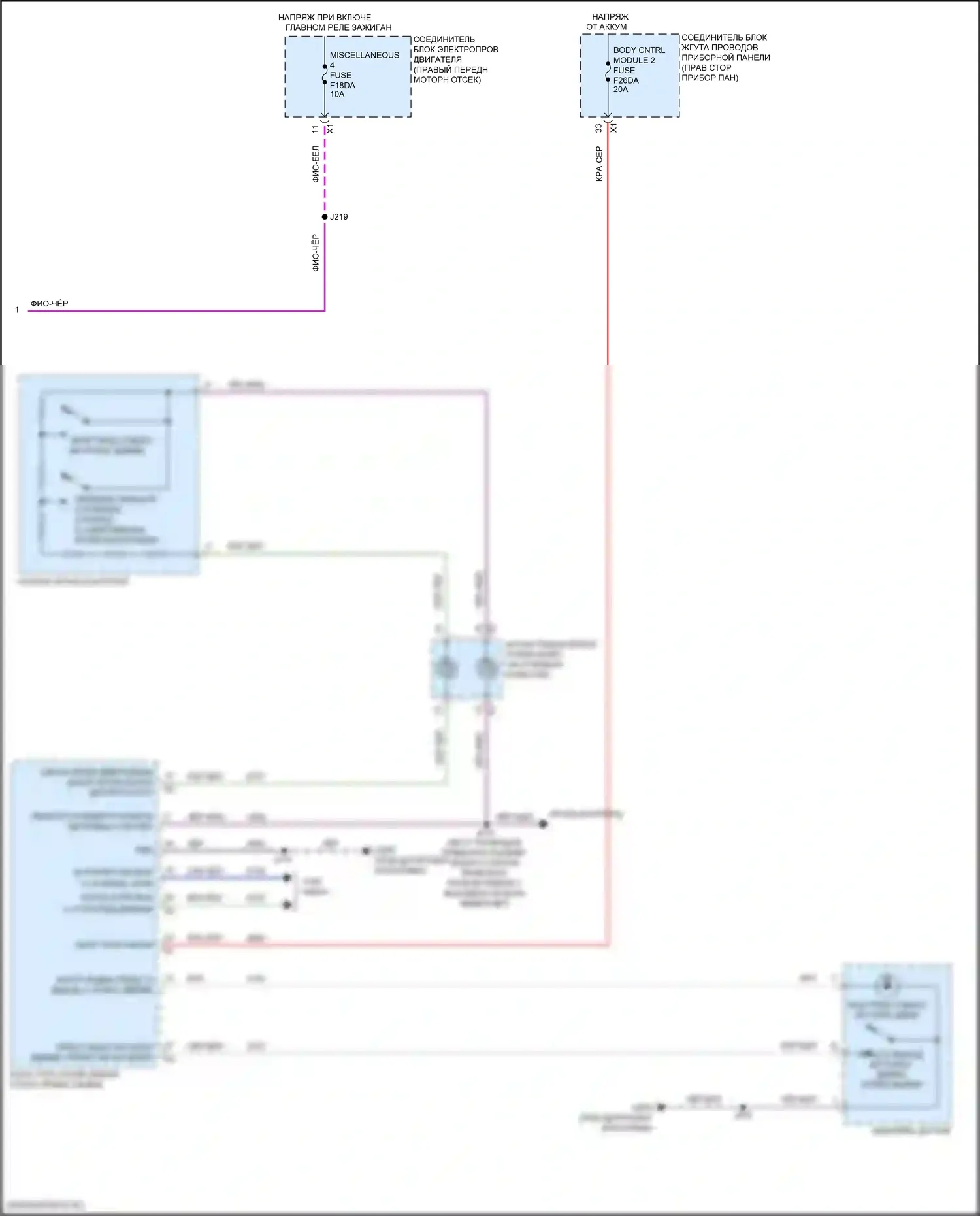 Canyon GMC III (2022-2024): Электросхема сигнализации о выходе из полосы движения (2 из 2) 