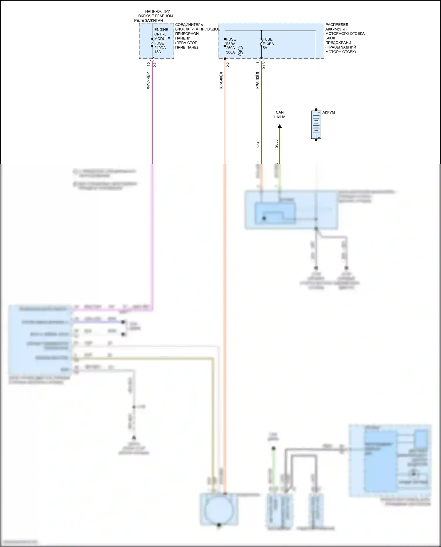 Canyon GMC III (2022-2024): Электросхема генератора 