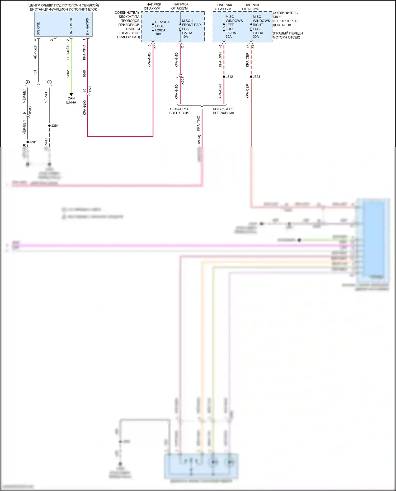Canyon GMC III (2022-2024): Электросхема центрального замка, без пассивного бесключевого доступа (3 из 3) 
