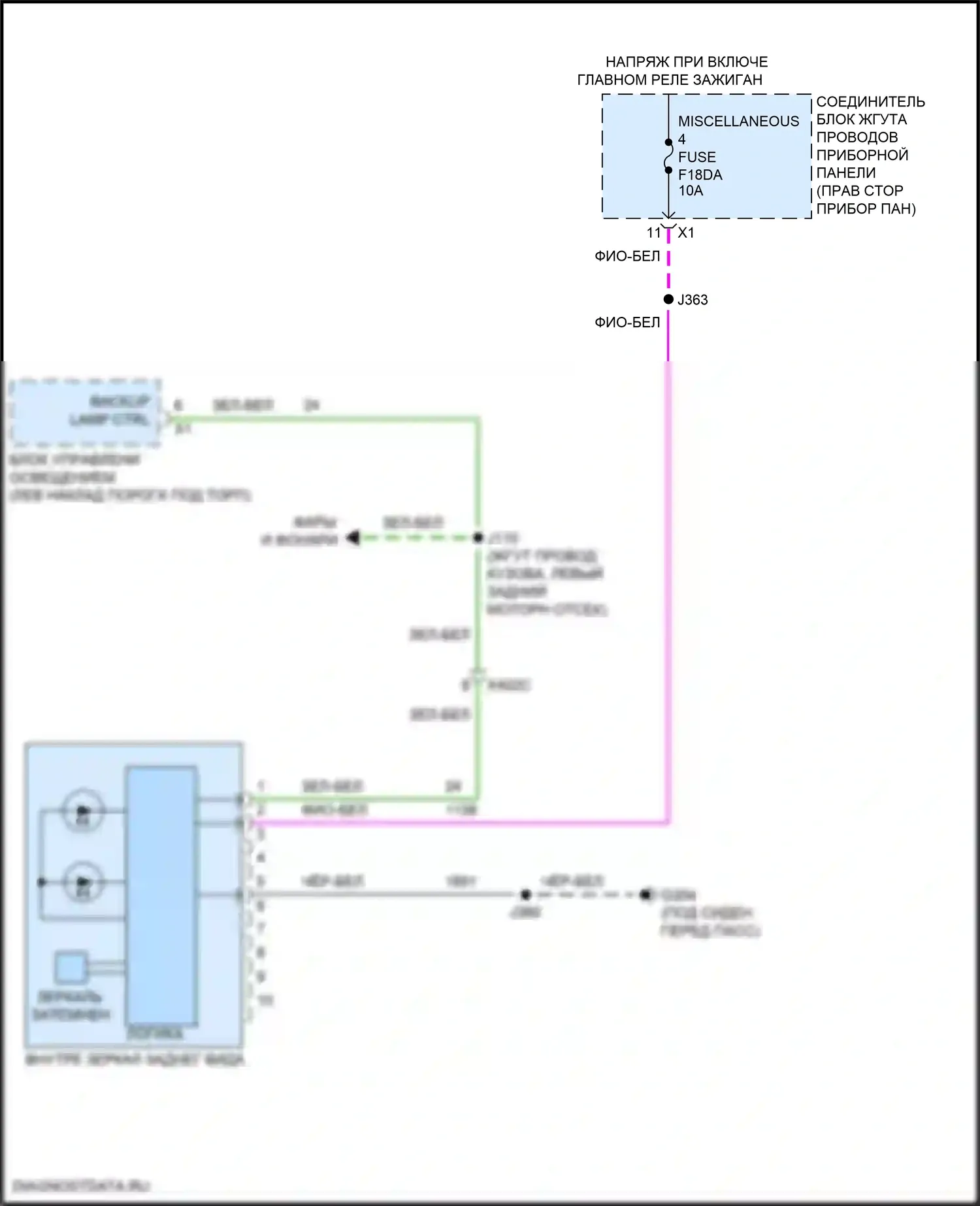 Canyon GMC III (2022-2024): Электросхема электрохромного зеркала 