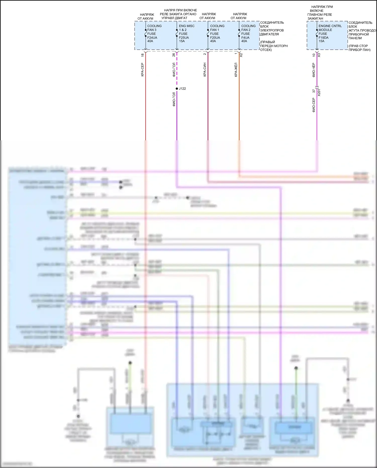 Canyon GMC III (2022-2024): Электросхема вентилятора охлаждения (1 из 2) 