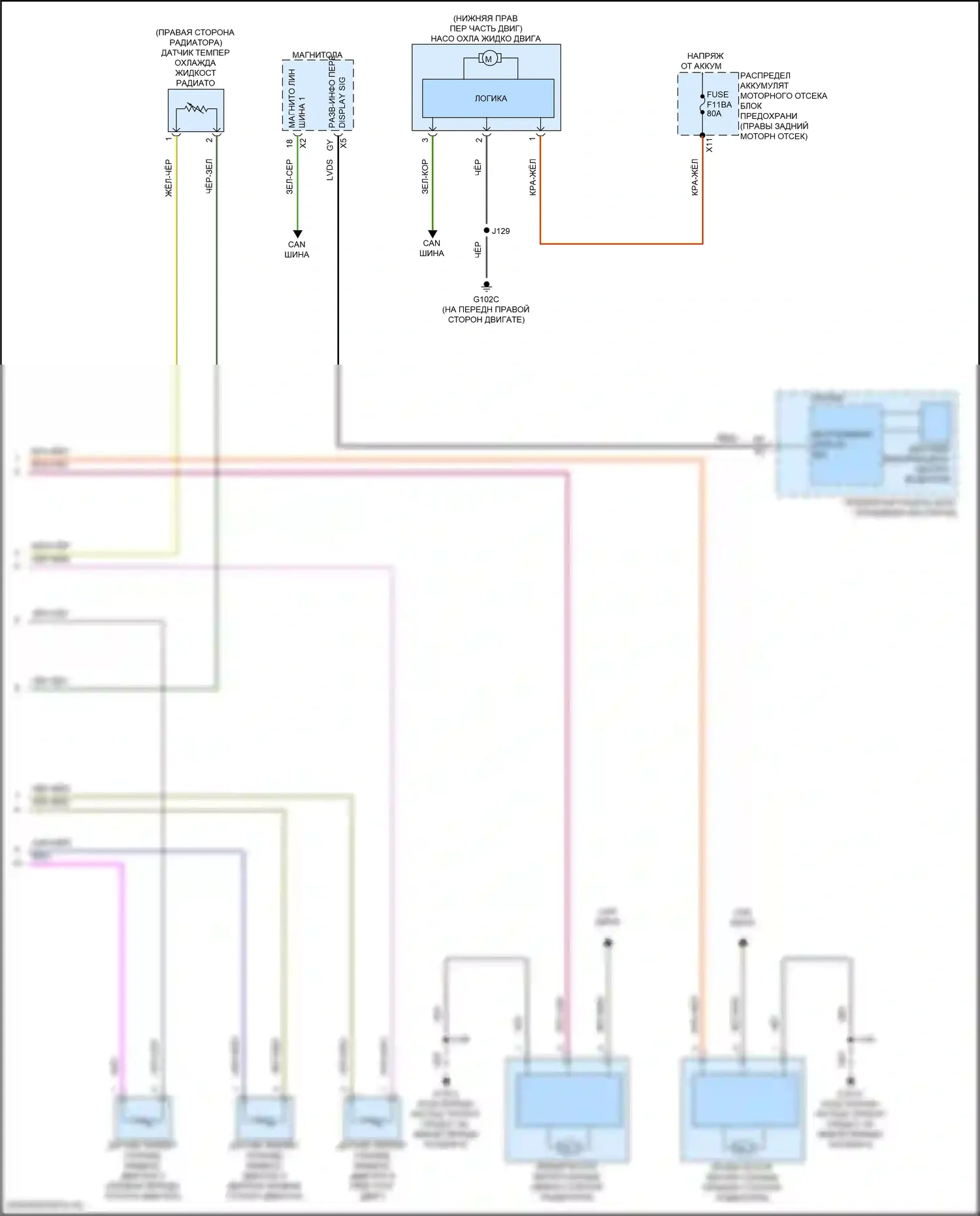 Canyon GMC III (2022-2024): Электросхема вентилятора охлаждения (2 из 2) 