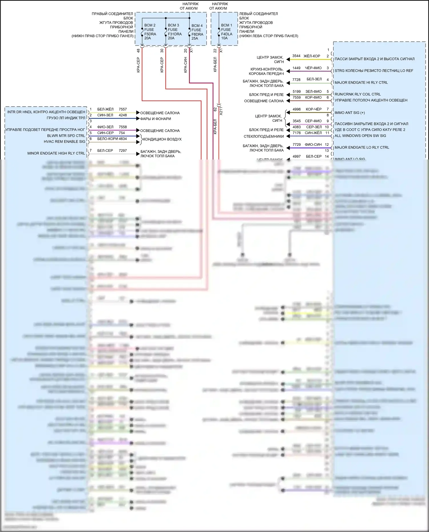 Hummer EV GMC I (2021-2024): Электросхема блоков управления кузовом (1 из 2) 