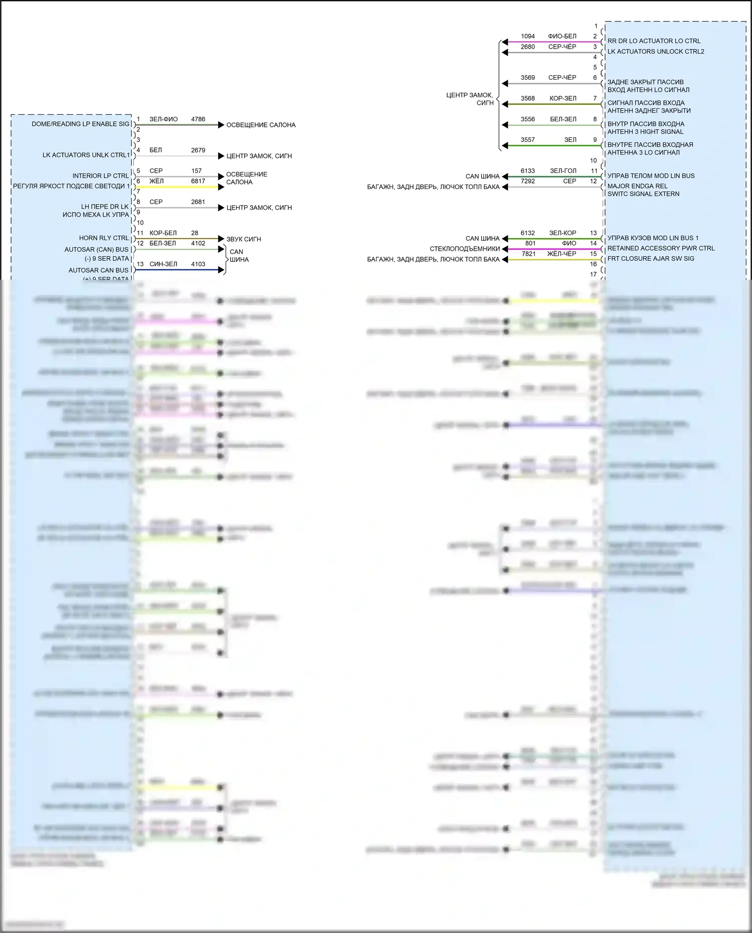 Hummer EV GMC I (2021-2024): Электросхема блоков управления кузовом (2 из 2) 