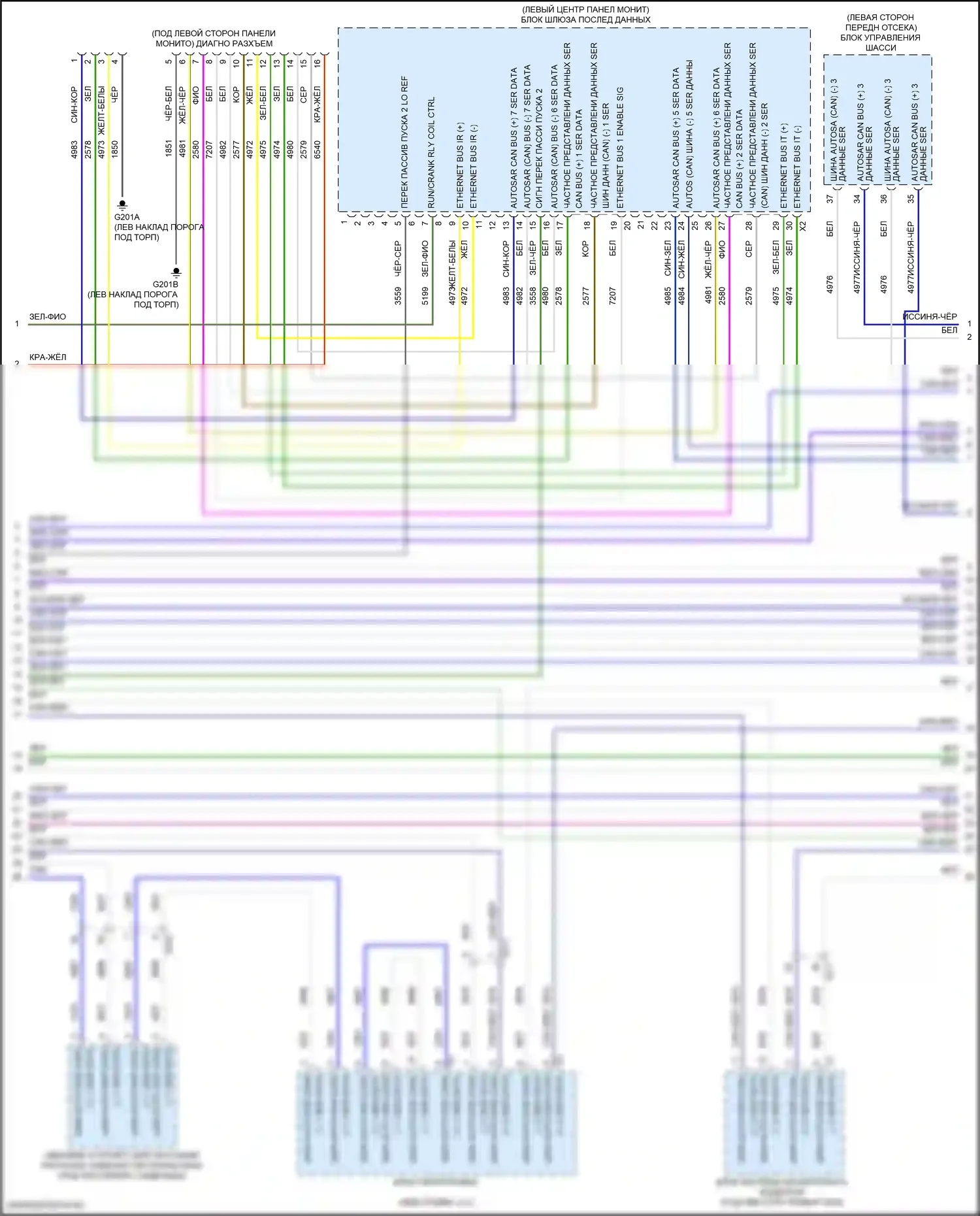 Hummer EV GMC I (2021-2024): Can шина электросхема (2 из 11) 