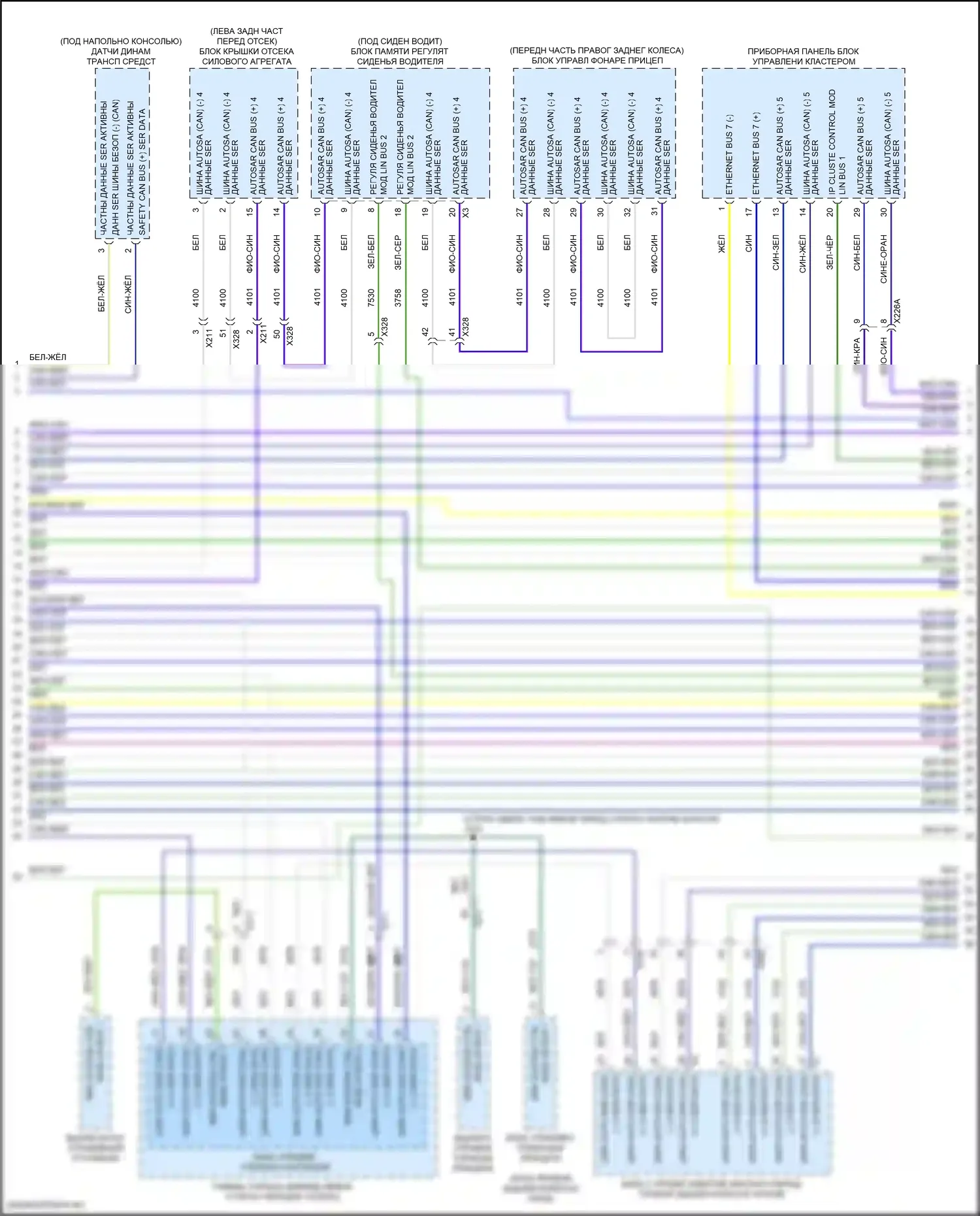 Hummer EV GMC I (2021-2024): Can шина электросхема (4 из 11) 