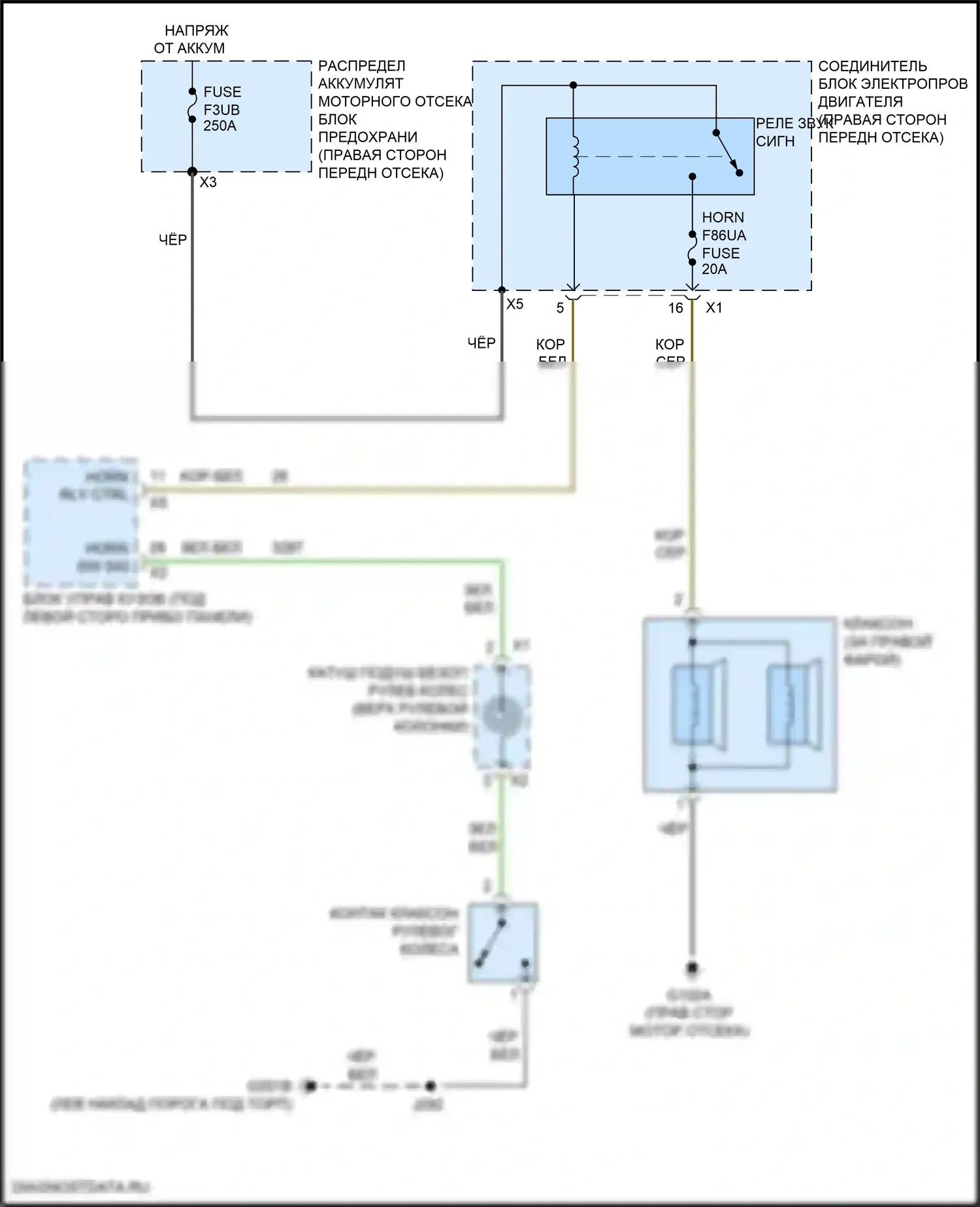 Hummer EV GMC I (2021-2024): Электросхема клаксона 