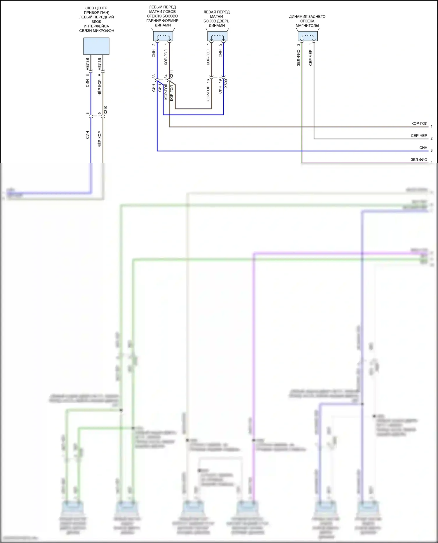Hummer EV GMC I (2021-2024): Электросхема магнитолы (4 из 5) 