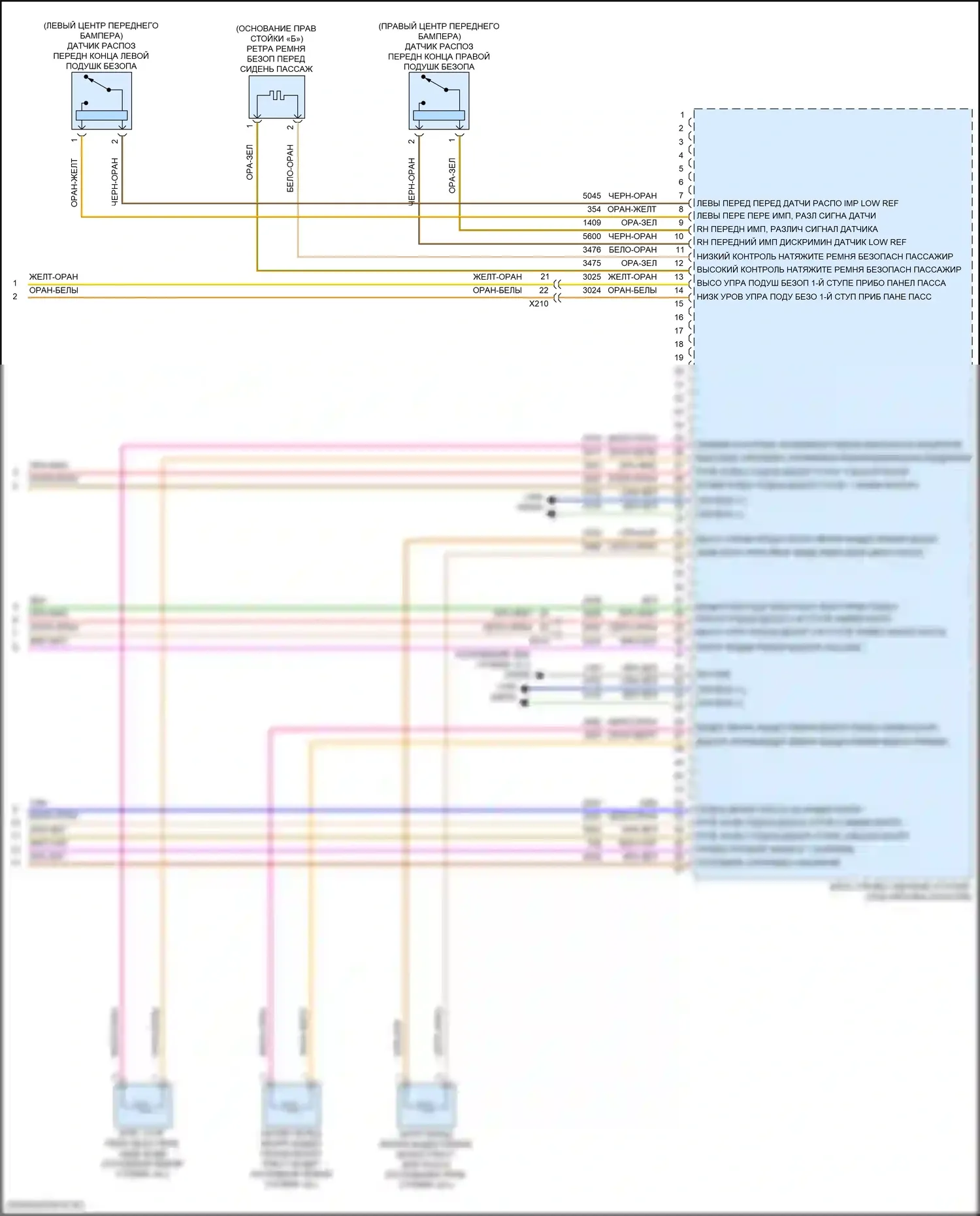 Hummer EV GMC I (2021-2024): Электросхема подушек безопасности (4 из 4) 