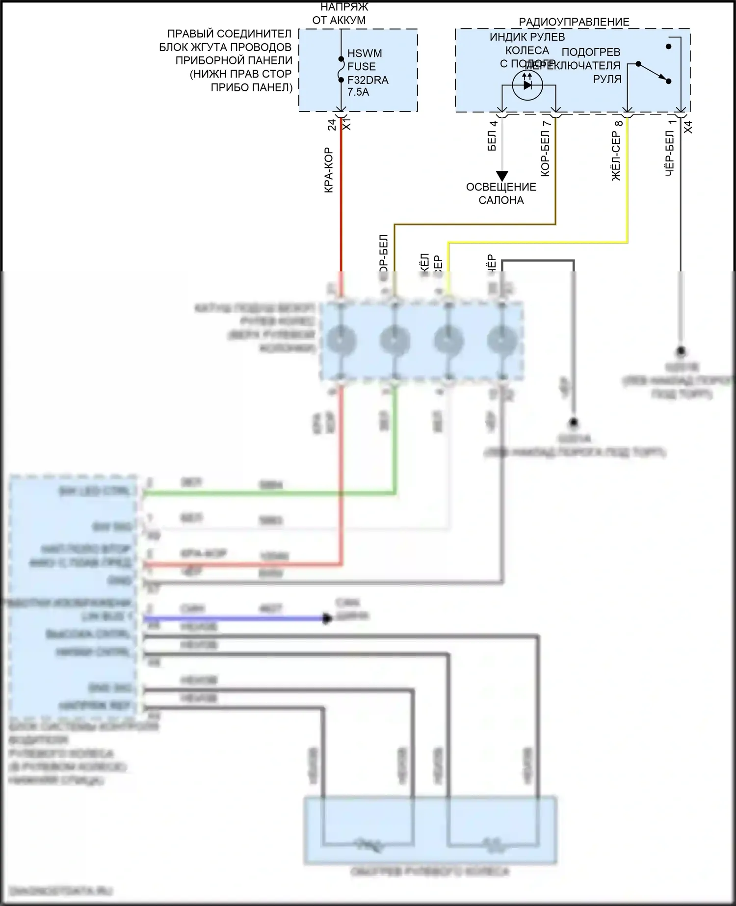 Hummer EV GMC I (2021-2024): Электросхема рулевого колеса с подогревом 