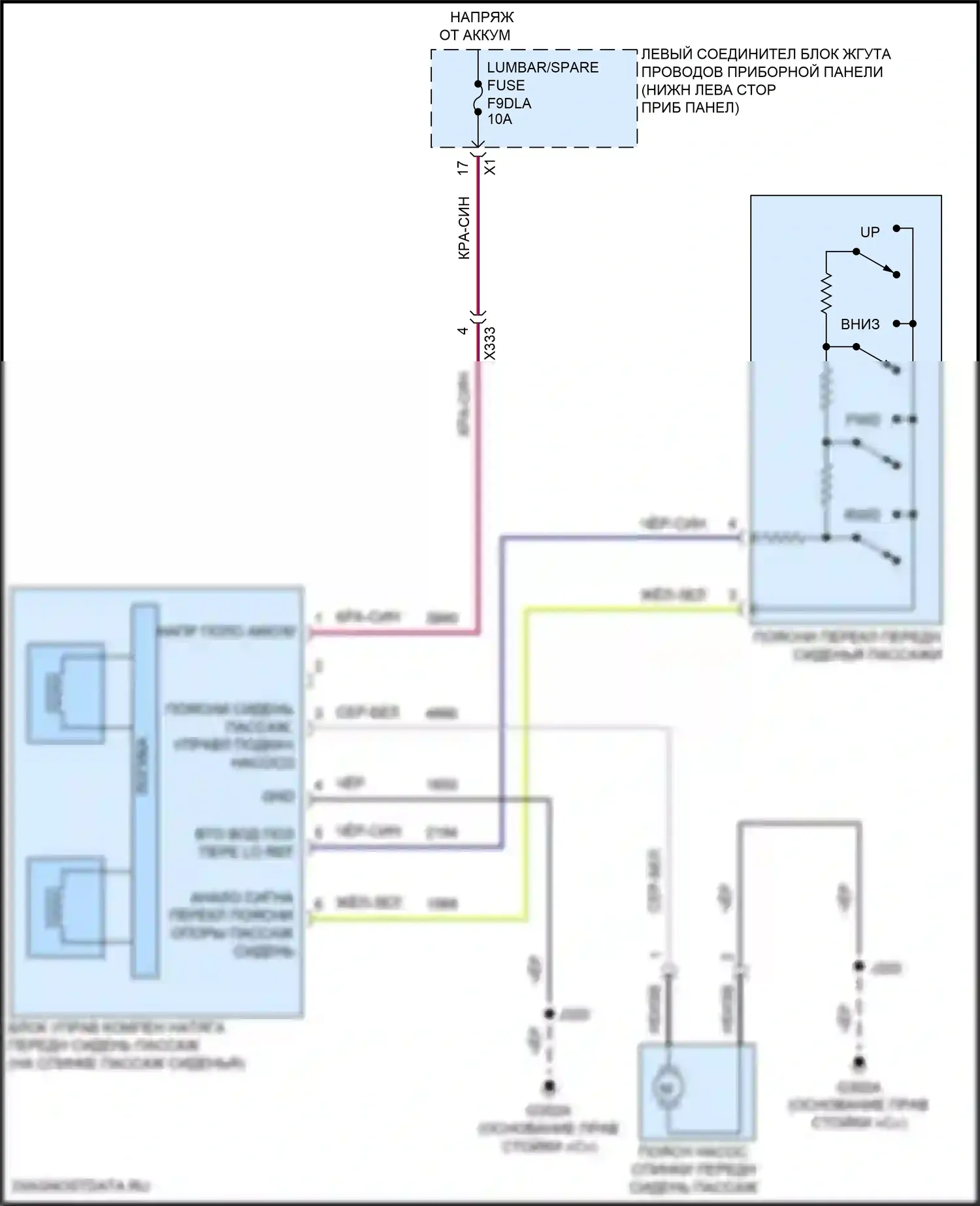 Hummer EV GMC I (2021-2024): Поясничная электросхема пассажира 