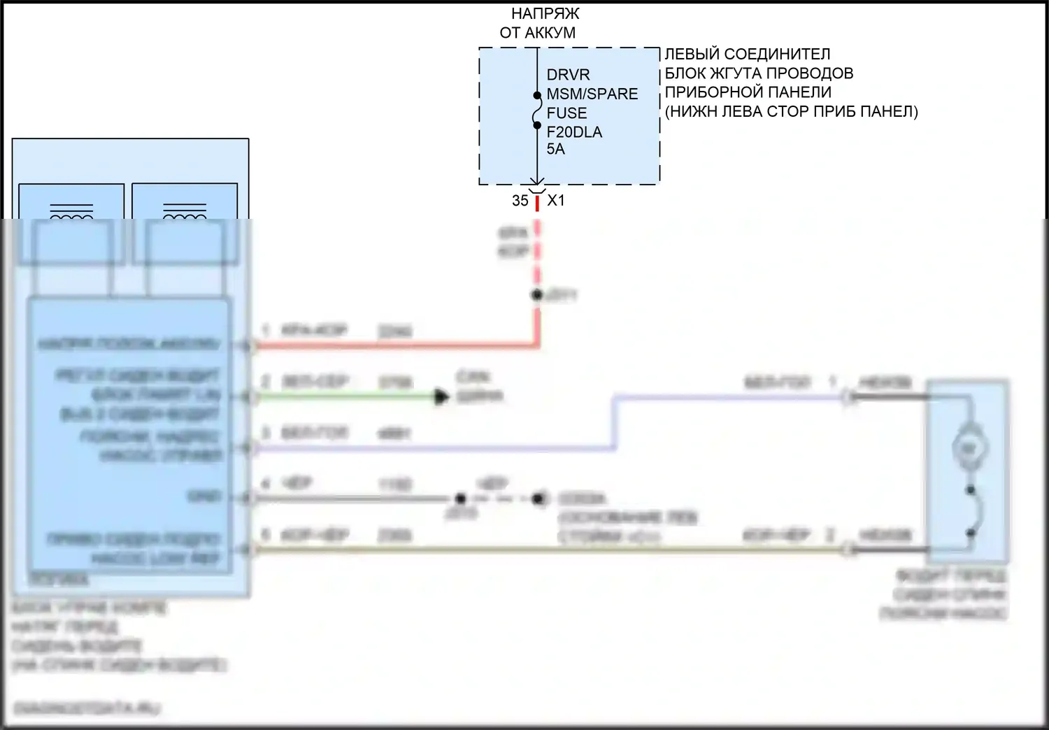 Hummer EV GMC I (2021-2024): Поясничная электросхема водителя 