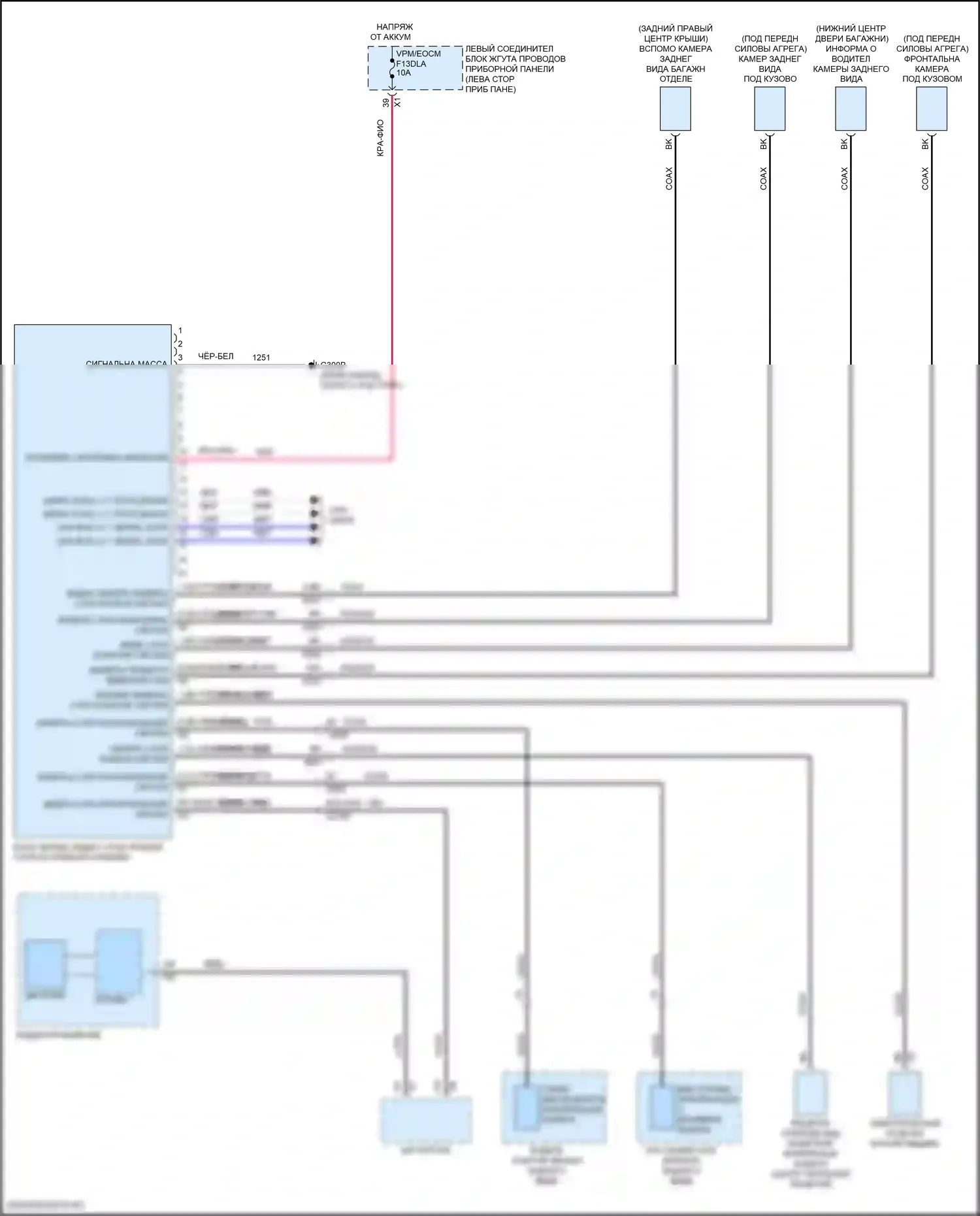 Hummer EV GMC I (2021-2024): Электросхема камеры кругового обзора 