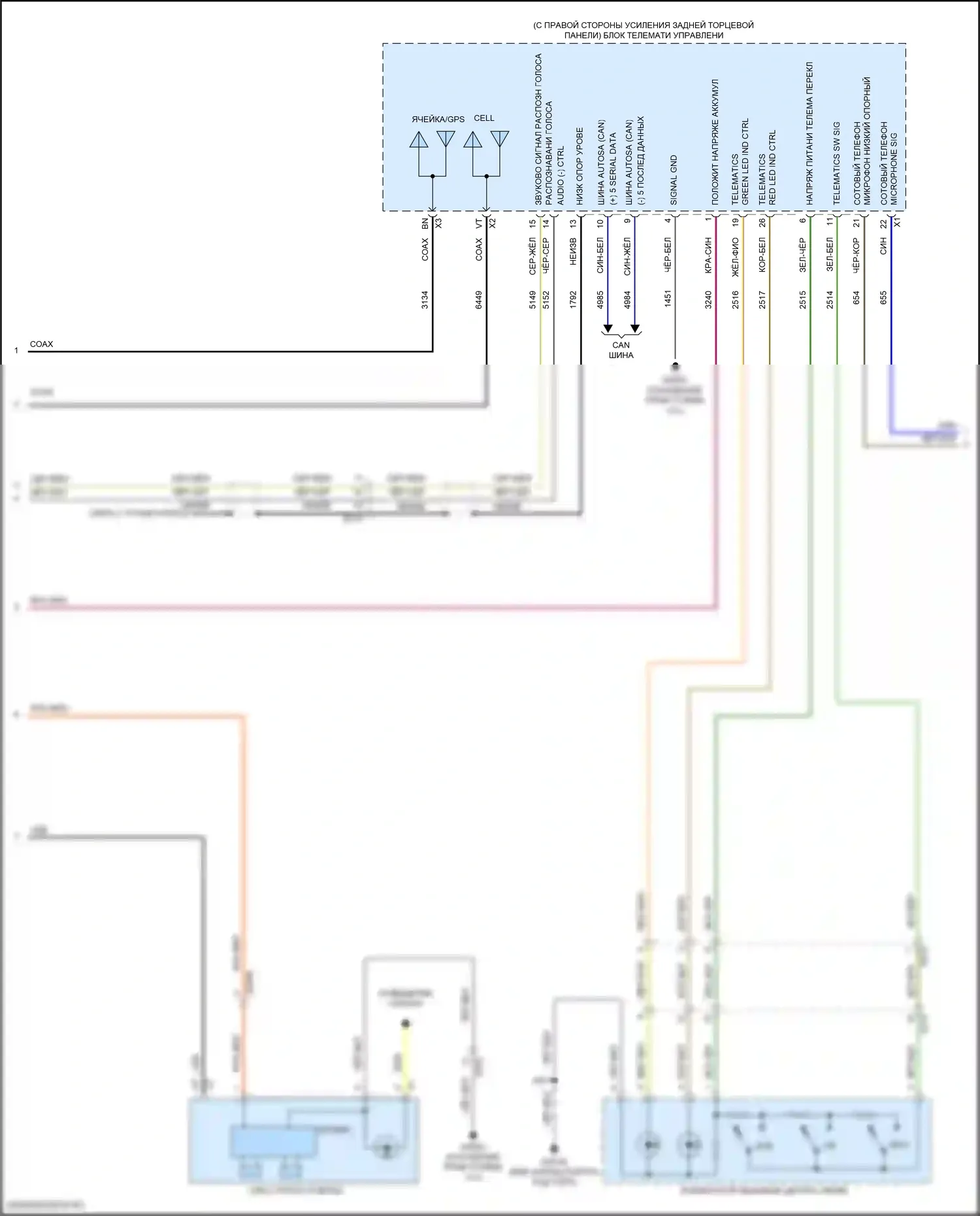 Hummer EV GMC I (2021-2024): Электросхема навигации (3 из 5) 