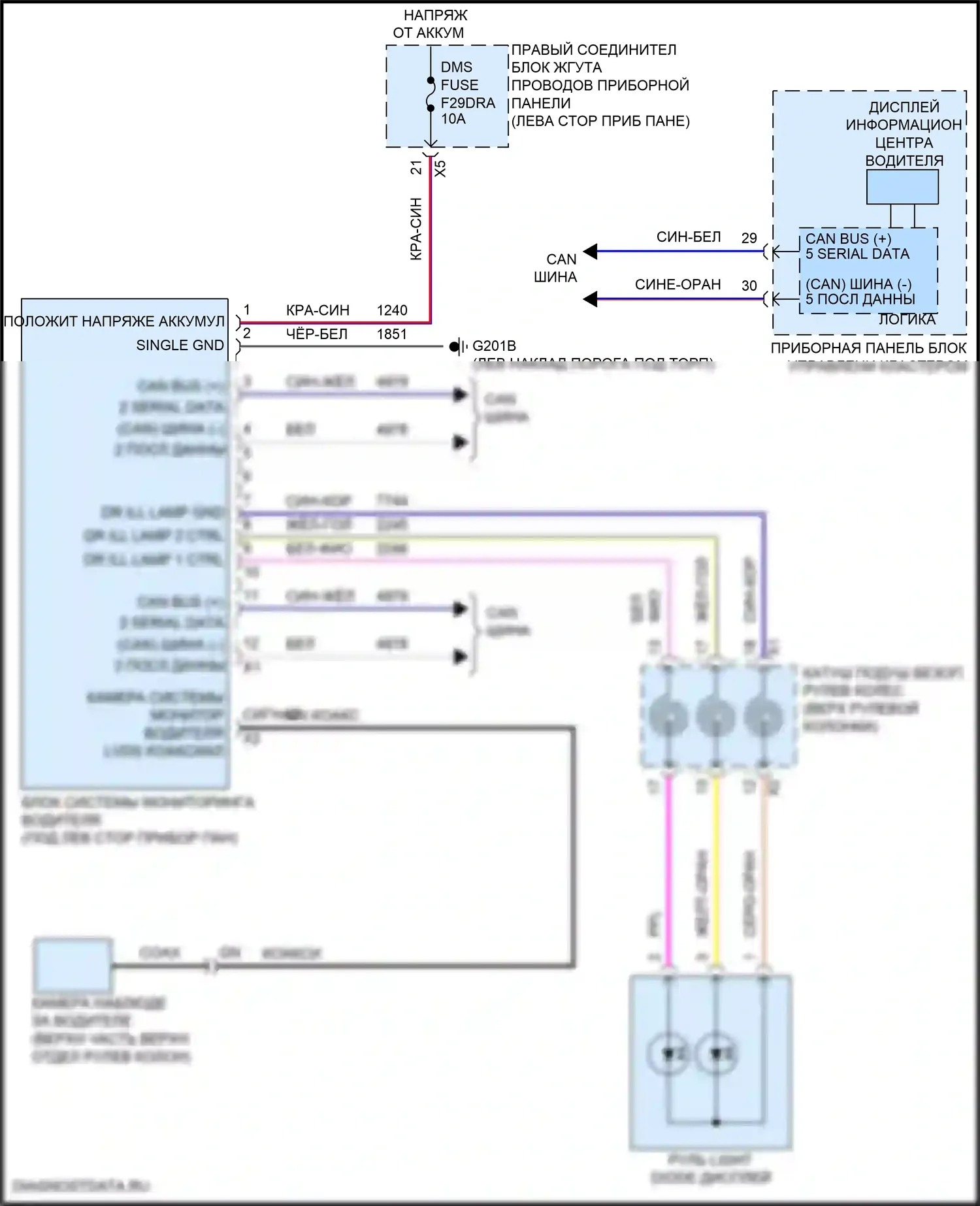 Hummer EV GMC I (2021-2024): Электросхема системы контроля водителя 