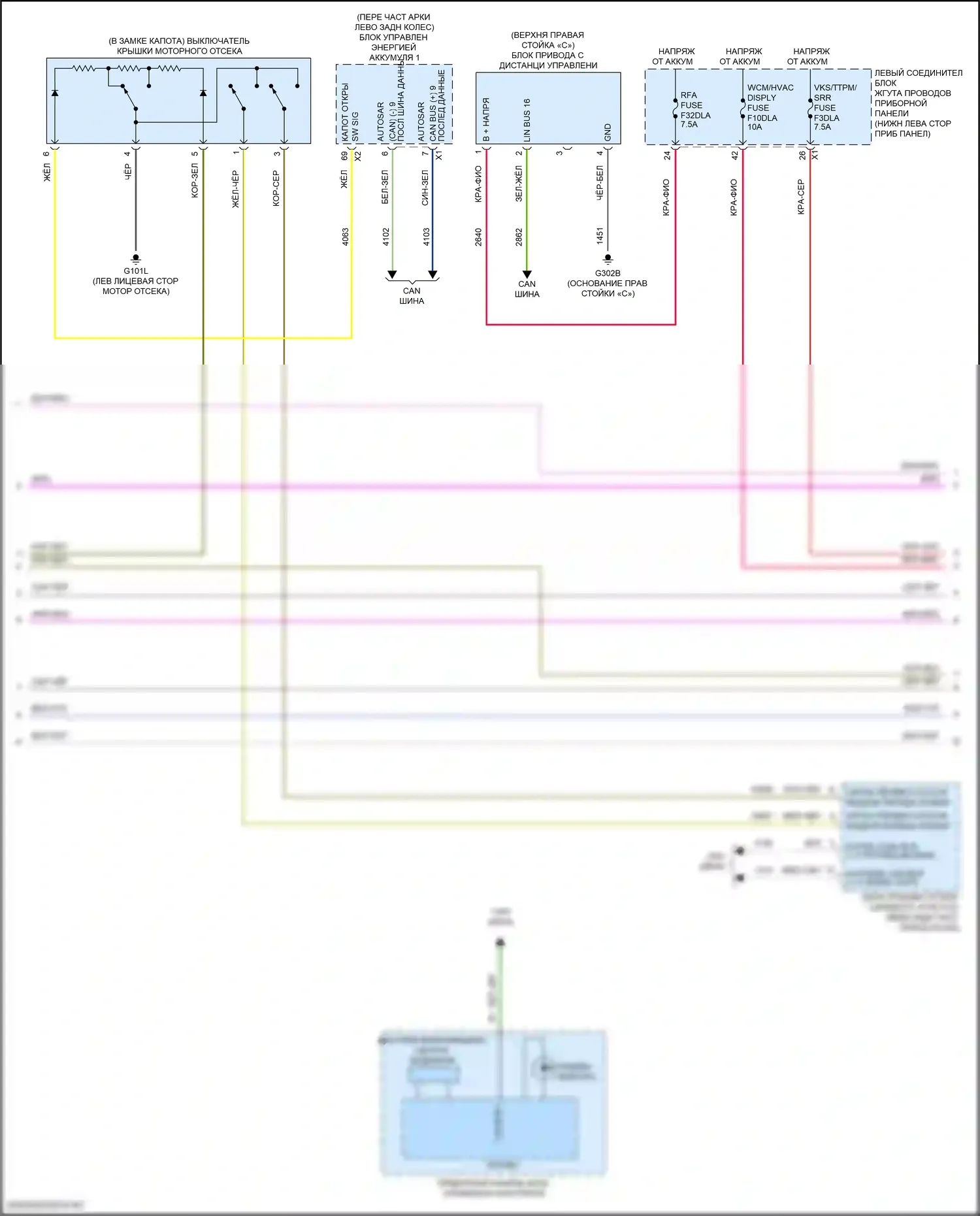 Hummer EV GMC I (2021-2024): Электросхема центрального замка (4 из 6) 